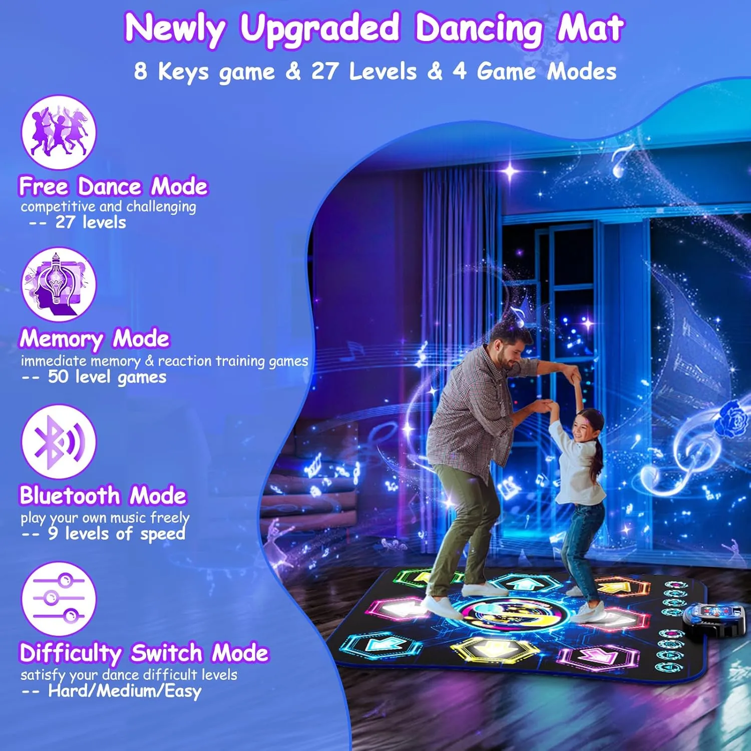 2025 Upgraded Dance Mat Toys for 3-12 Year Old Kids, Electronic Dance Pad with Light-up 8-Button Wireless Bluetooth, Music Dance with 27 Game Levels, Christmas Birthday Toy Gifts for Girls Boys