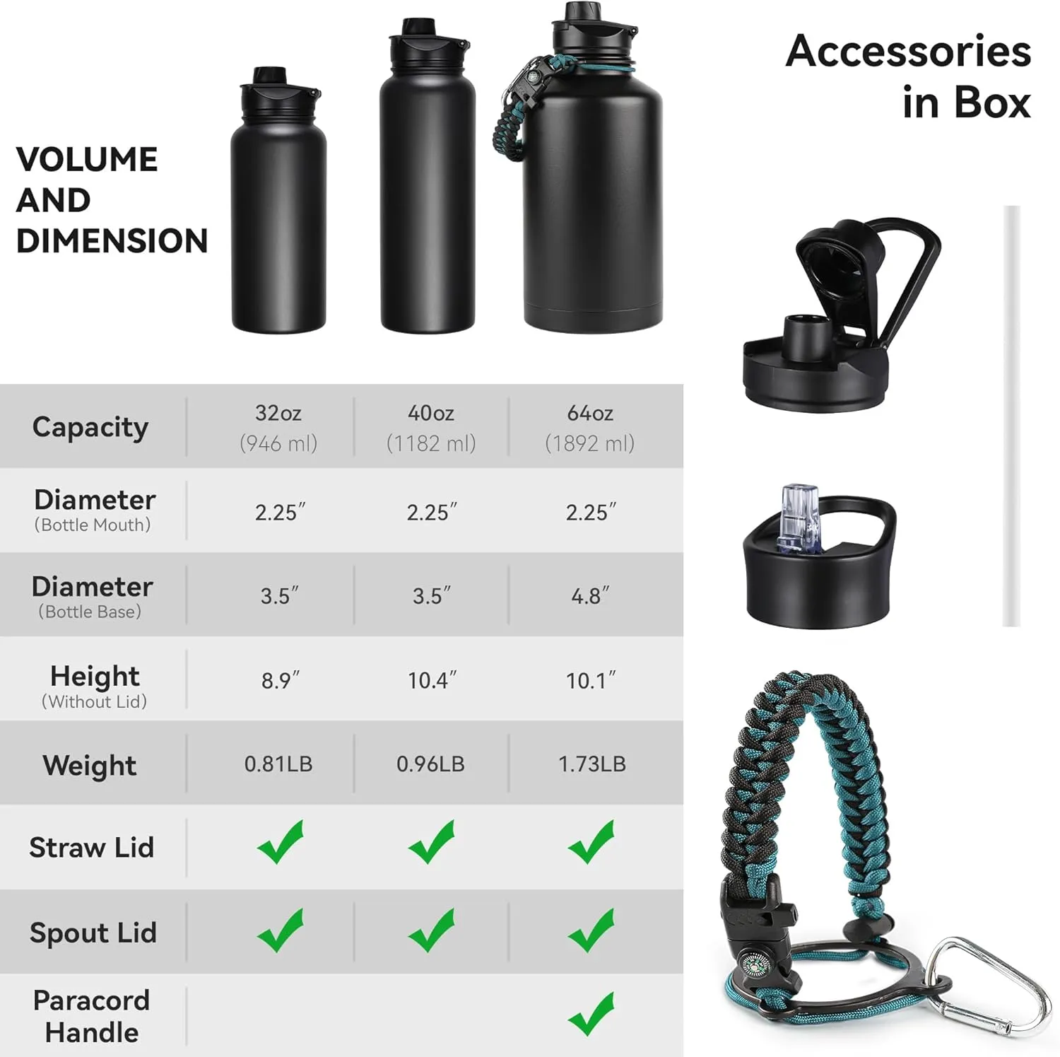 32 Oz Insulated Water Bottle with Straw Lid & Wide Mouth Lids, Stainless Steel Sports Water Bottles, Double Walled Vacuum, Leak Proof, Blue Black Gradient