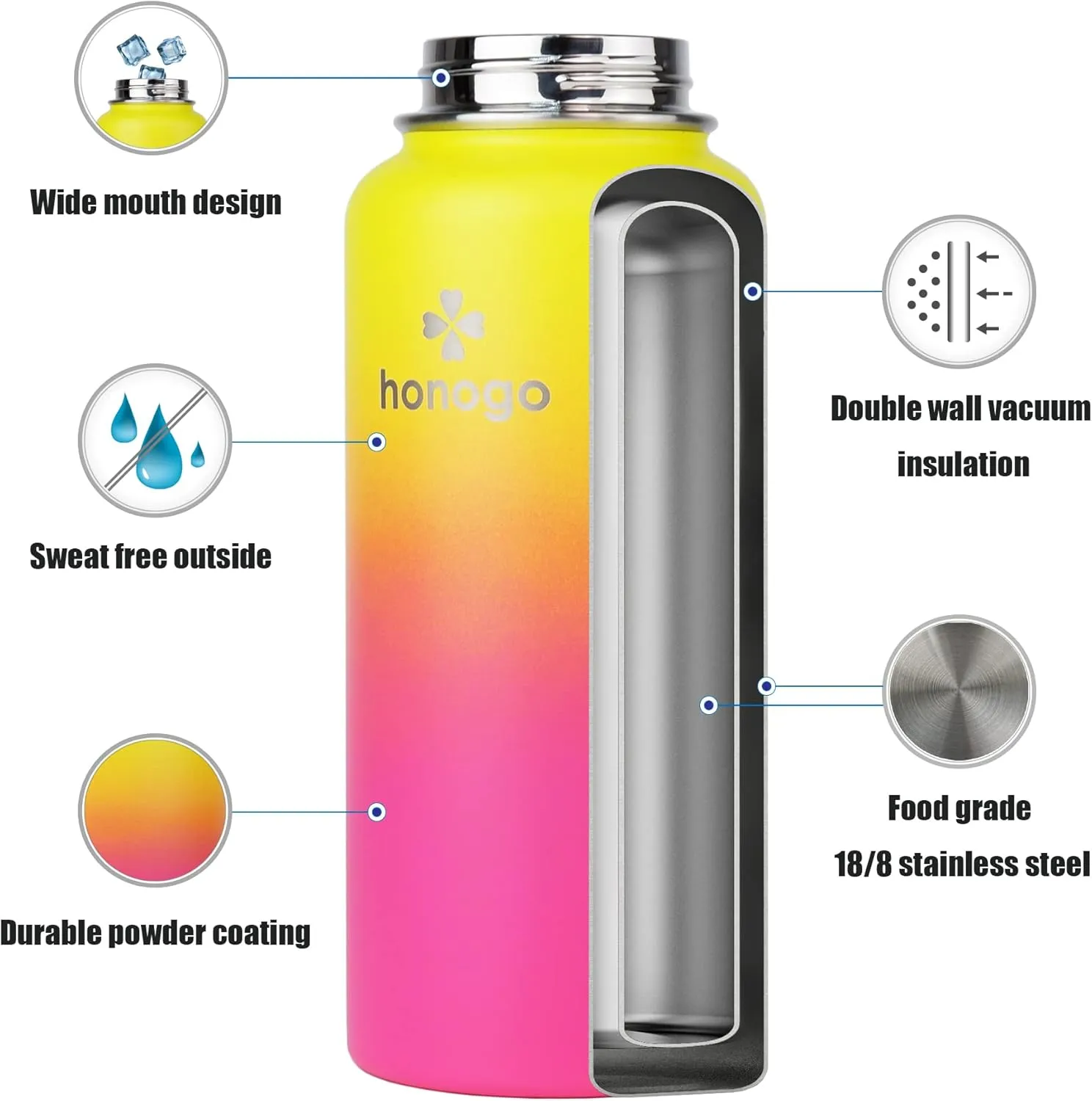 32 oz Powder Coated Double Wall Vacuum Insulated Sports Water Bottle, 18/8 Stainless Steel Wide Mouth Thermal Flask with Straw Lid & Spout Lid, Leak Proof, Sweat Free (Yellow Pink 32 oz)