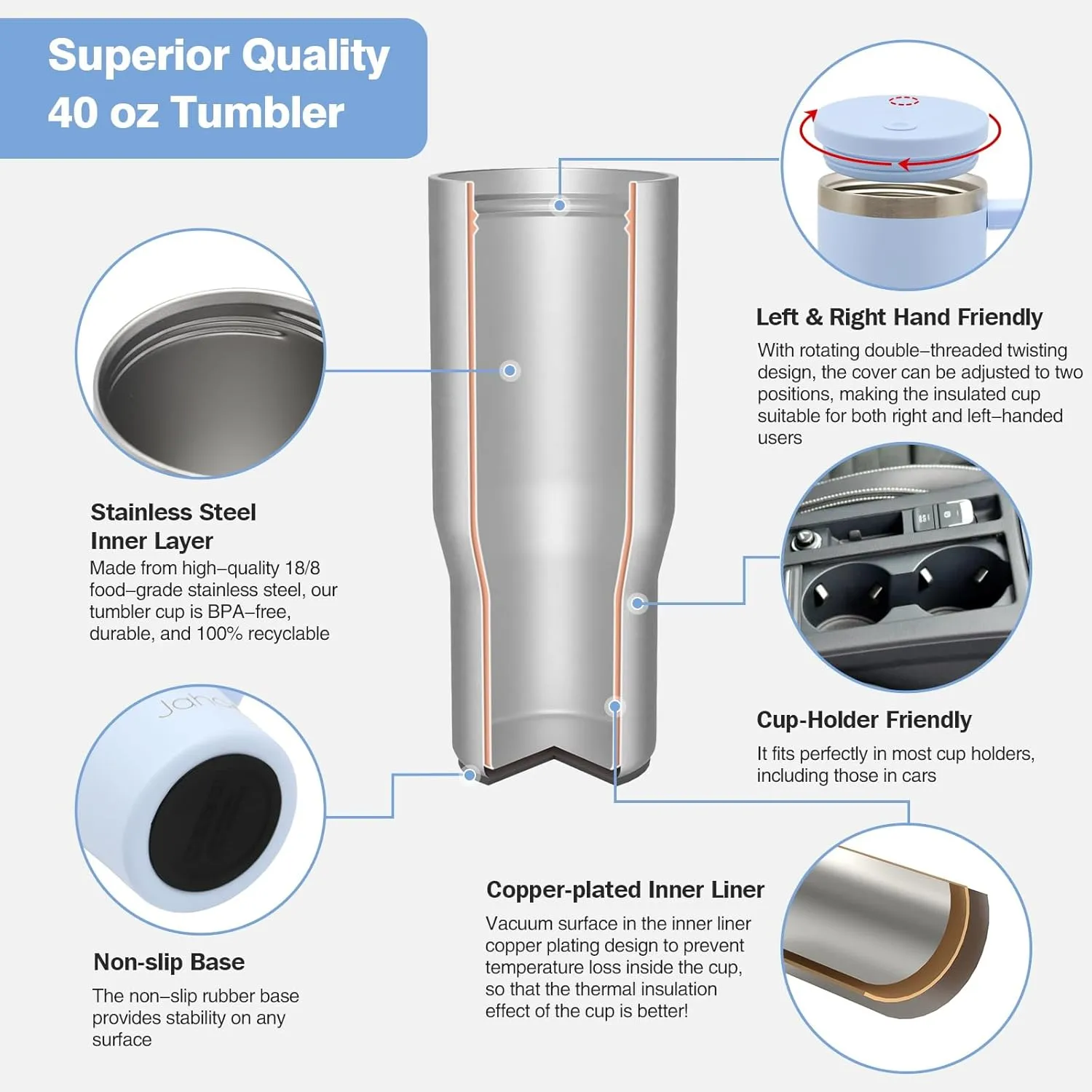 40 oz Tumbler with Straw and Lid - White Tumbler with Handle Water Bottles Stainless Steel Insulated Cup Coffee Travel Mug Spill Proof Leak Proof for Hot Iced Cold Beverages, Gifts for Women Men