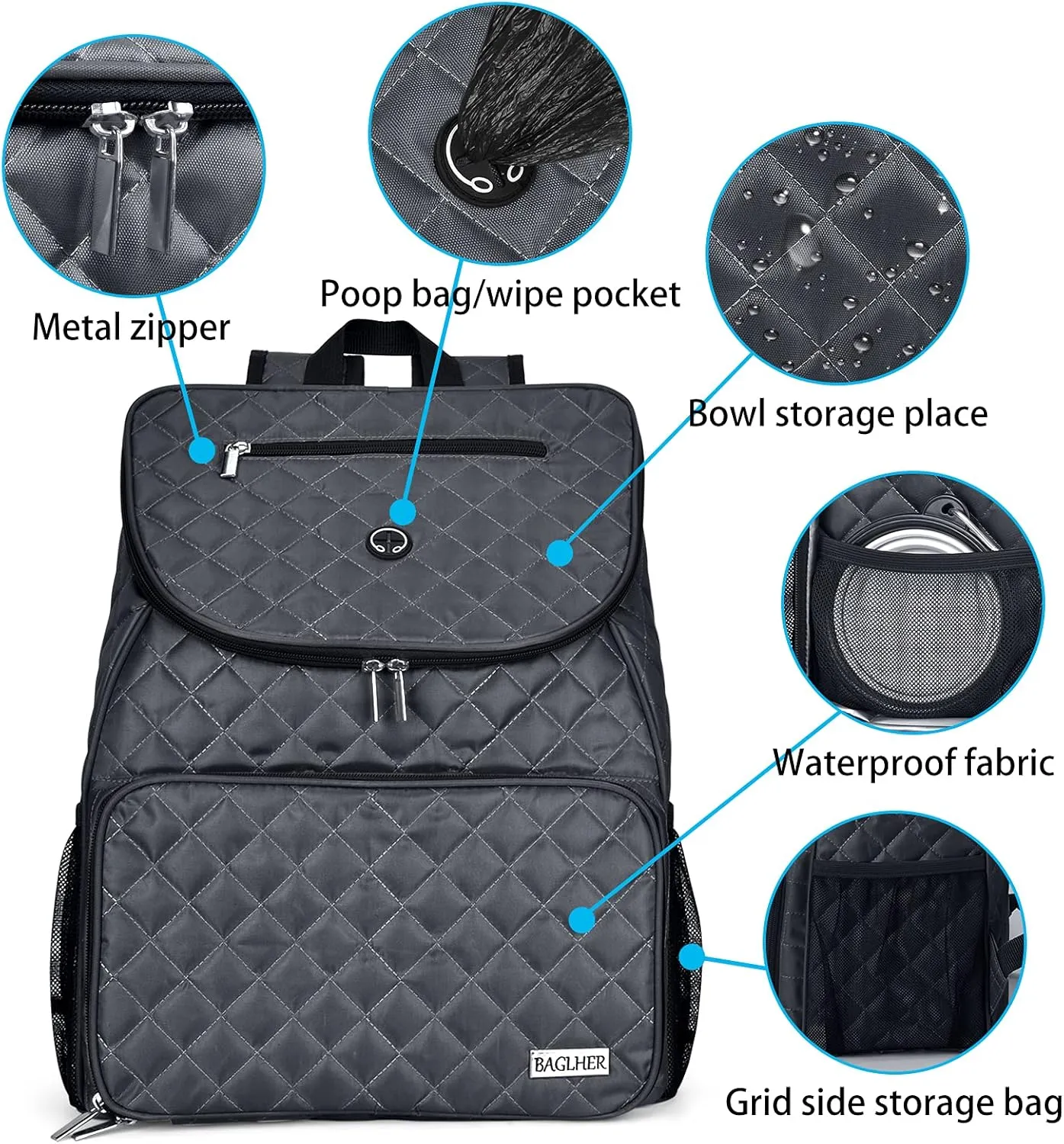 BAGLHER 丨Dog Travel Bag,Airline Approved Pet Supplies Backpack, Dog Travel Backpack with 2 Silicone Collapsible Bowls and 2 Food Baskets.