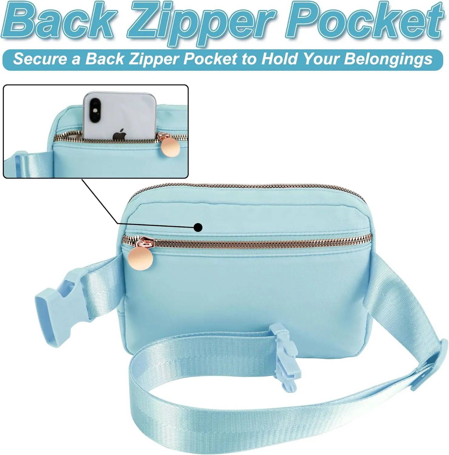 Birthday Gifts for 4 5 6 7 8 9 10 11 12 13 Year Old Girls,Graduation Gifts for Teens Kids Daughter Sister Her,Fanny Pack Crossbody Bag Belt Bag Cute Trendy Stuff | Blue,D