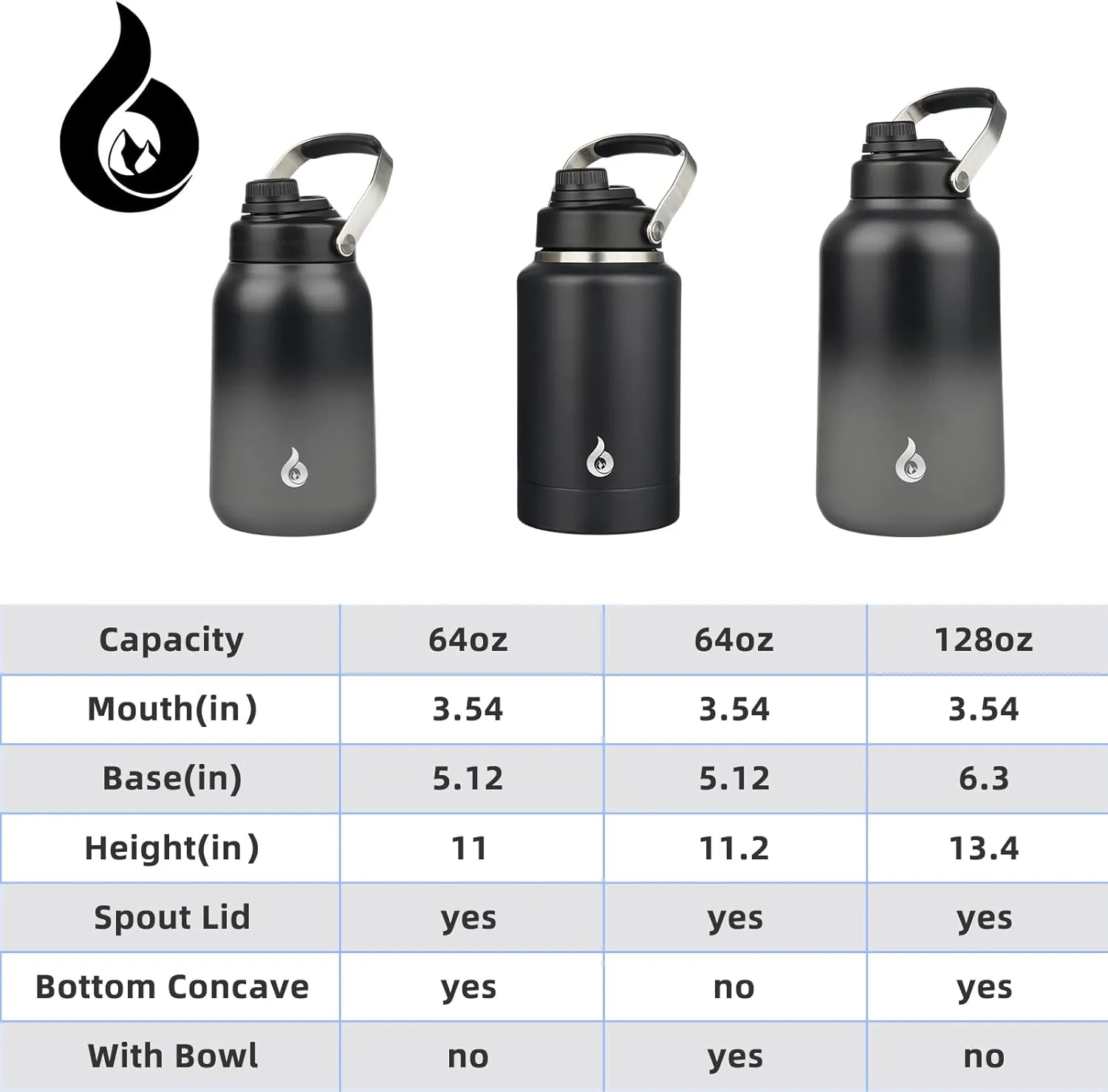 BJPKPK Half Gallon Insulated Water Bottles, 64oz Water Jug with Metal Handle & BPA Free Spout Lid, Dishwasher Safe Thermos, Large Stainless Steel Gym Sport Jugs, Black Grey