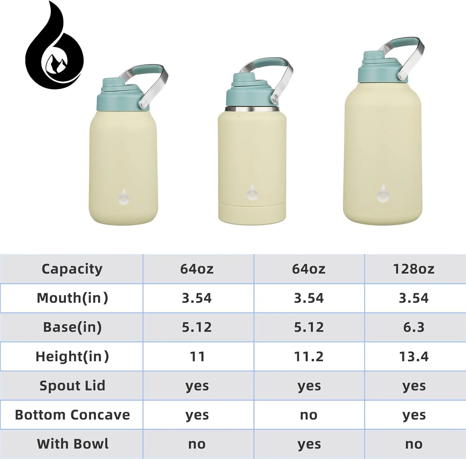 BJPKPK Half Gallon Insulated Water Bottles, 64oz Water Jug with Metal Handle & BPA Free Spout Lid, Dishwasher Safe Thermos, Large Stainless Steel Gym Sport Jugs, Chartreuse
