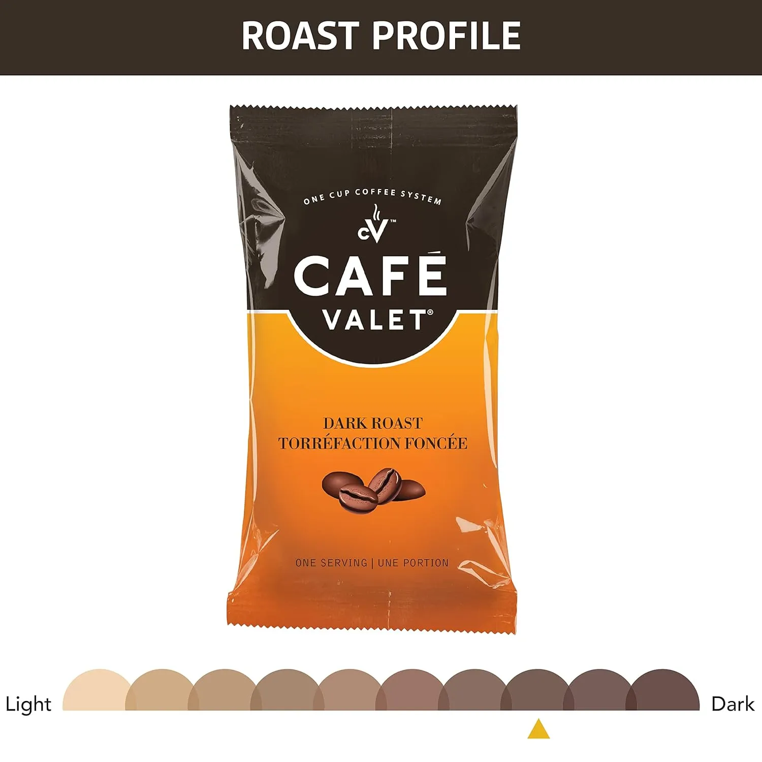 Cafe Valet Single Serve Individually Wrapped Coffee Packs, Regular Dark Roast and French Vanilla 100% Arabica Coffee, 168 Count