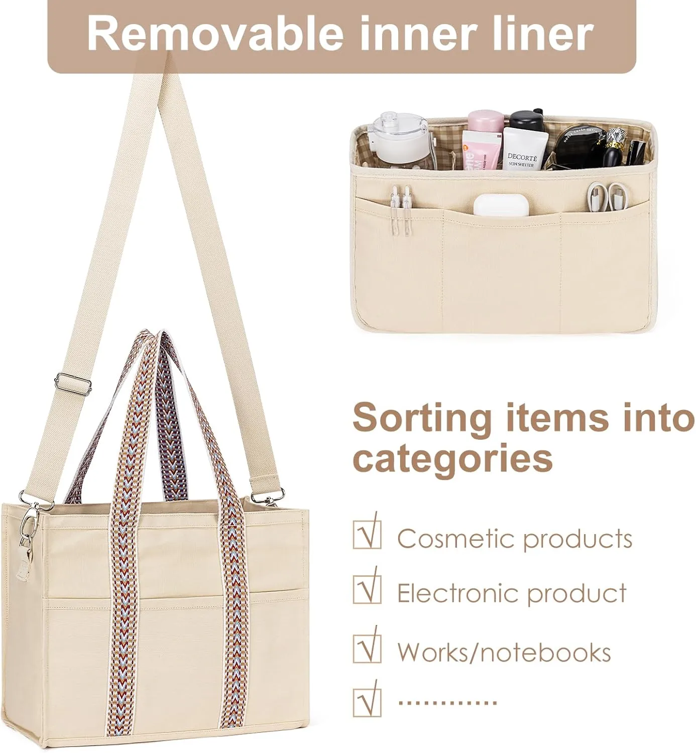 Canvas Tote Bag Set with Purse Bag Organizer Insert, Travel Tote Handbag Shoulder Bag with Zipper Crossbody Purse for Women