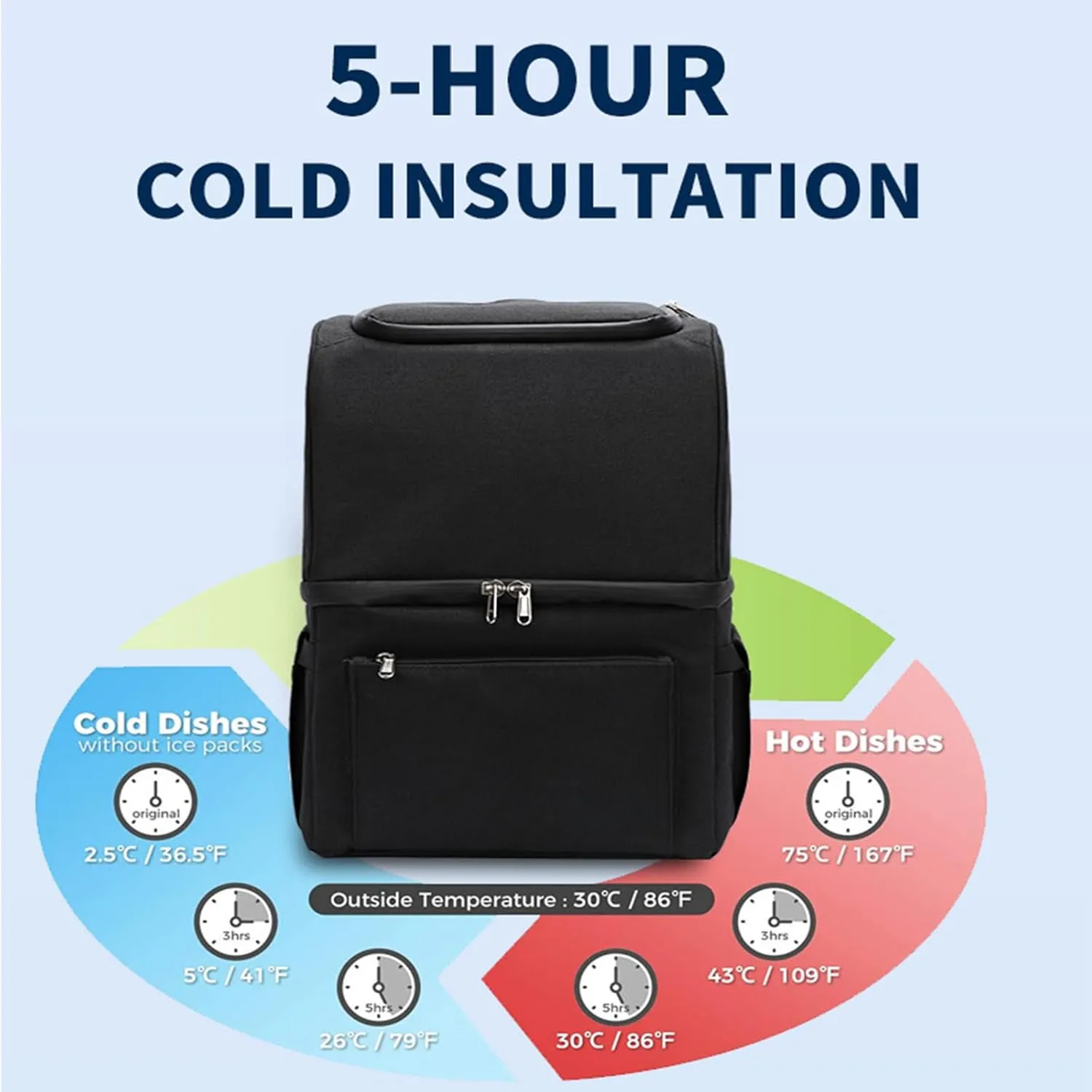 Car Camping Coolers for Transit-150/250/350 2015-2019, Waterproof Portable Cooler, Leak Proof Picnic Insulated Bag, Ultra-Light Premium Ice Chest Box