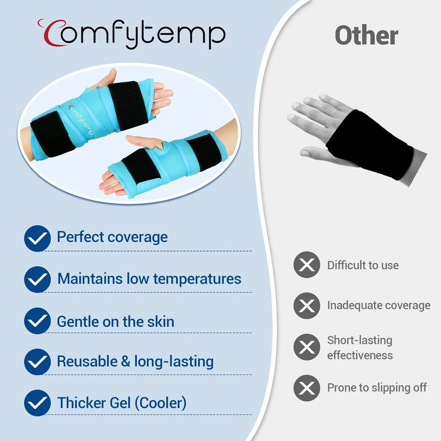 Comfytemp Full Hand Wrist Ice Pack Wrap for Carpal Tunnel Relief, FSA HSA Eligible, 33" Wrist Brace Reusable Compression Hand Support for Injuries, Tendonitis, Arthritis, Swelling, Cold Hot Therapy