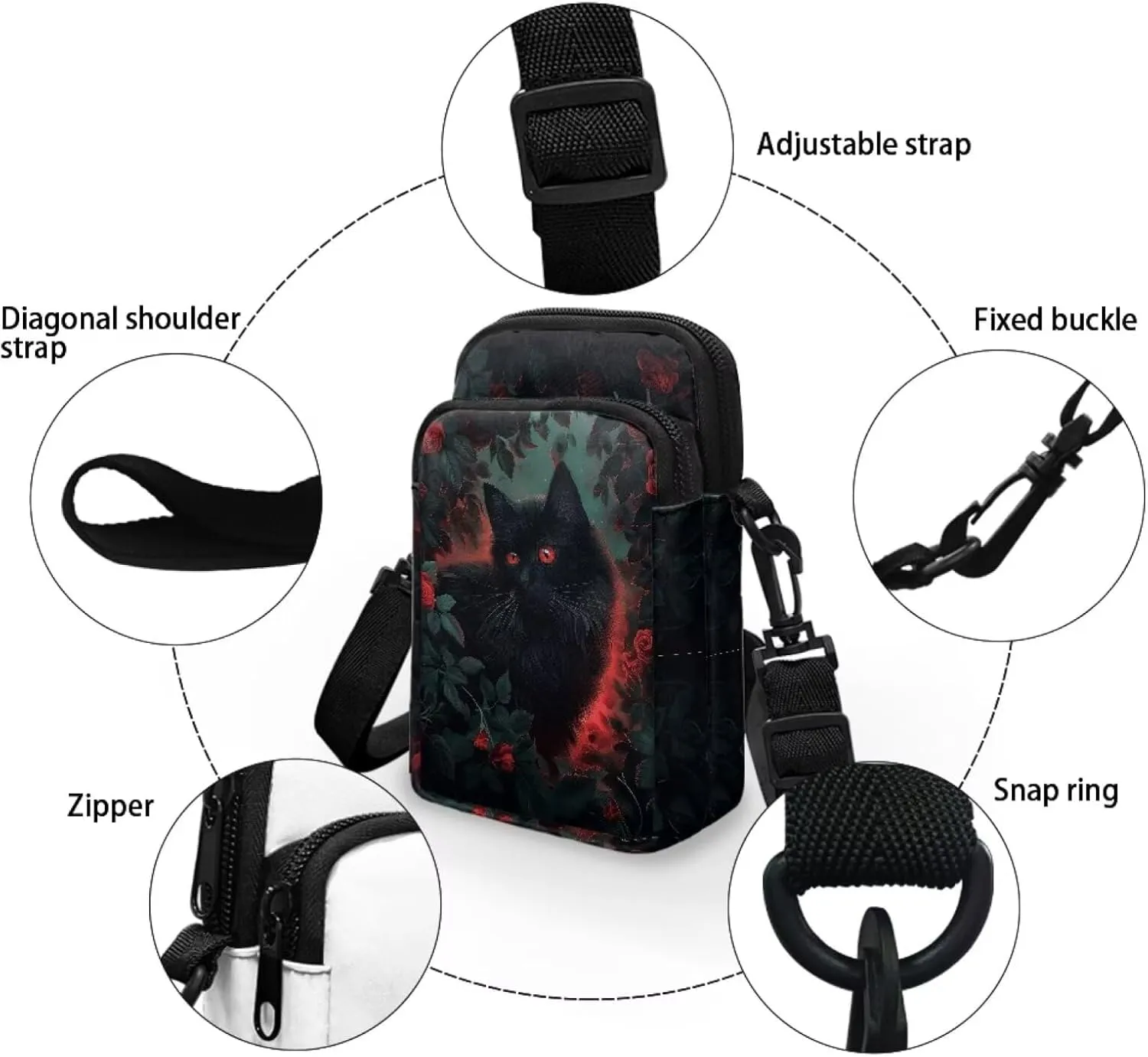 Crossbody Bag Sling Phone Wallet Purse Handbags for Women Men Travel