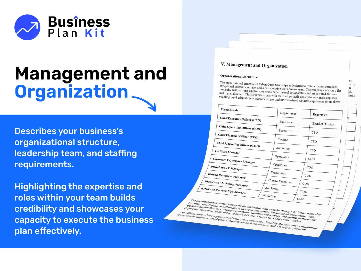 Dance Costume Store Business Plan Example
