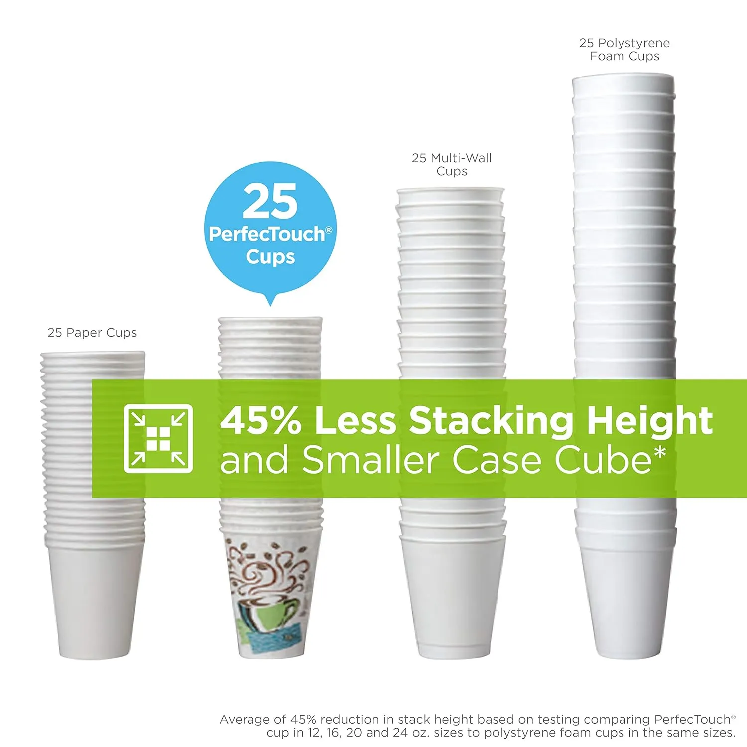 Dixie PerfecTouch 16 oz. Insulated Paper Hot Coffee Cup by GP PRO (Georgia-Pacific), Coffee Haze, 5356DX, 500 Count (25 Cups Per Sleeve, 20 Sleeves Per Case), Coffee Haze Design