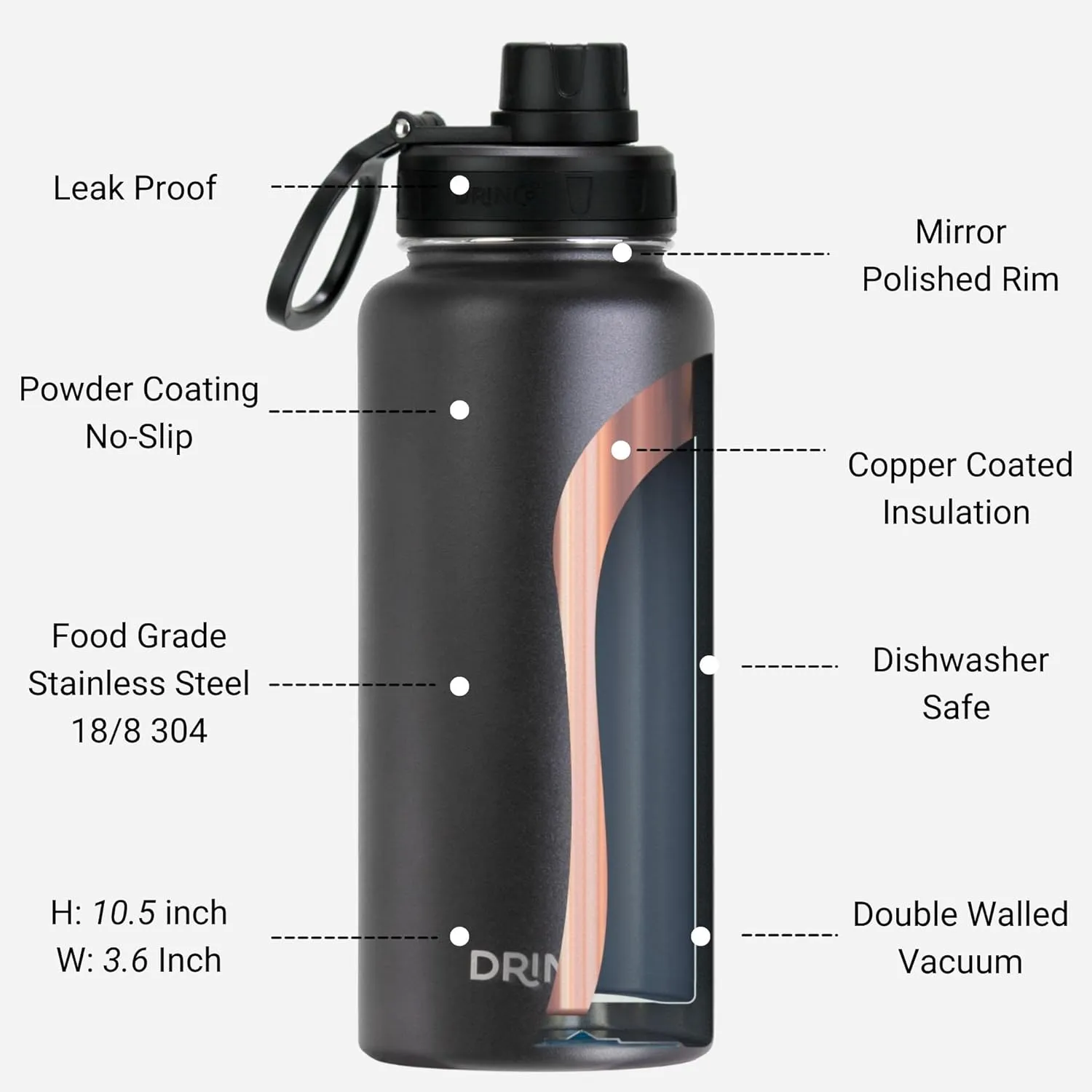 DRINCO Stainless Steel Water Bottle Spout Lid Vacuum Insulated Double Wall Water Bottle USA Flag Military Veteran (32oz Thin Red Black, 32oz)