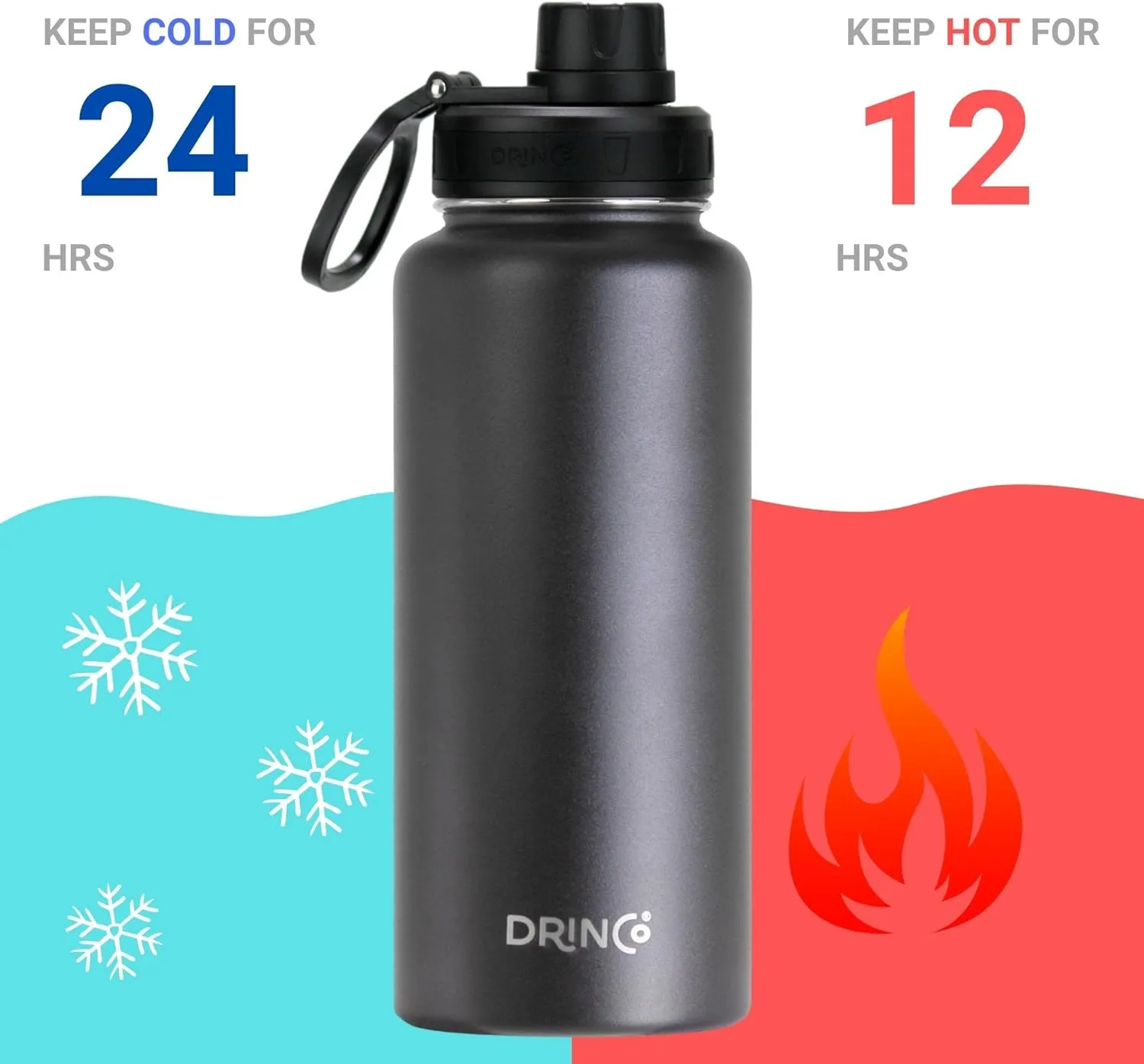 DRINCO Stainless Steel Water Bottle Spout Lid Vacuum Insulated Double Wall Water Bottle USA Flag Military Veteran (32oz Thin Red Black, 32oz)