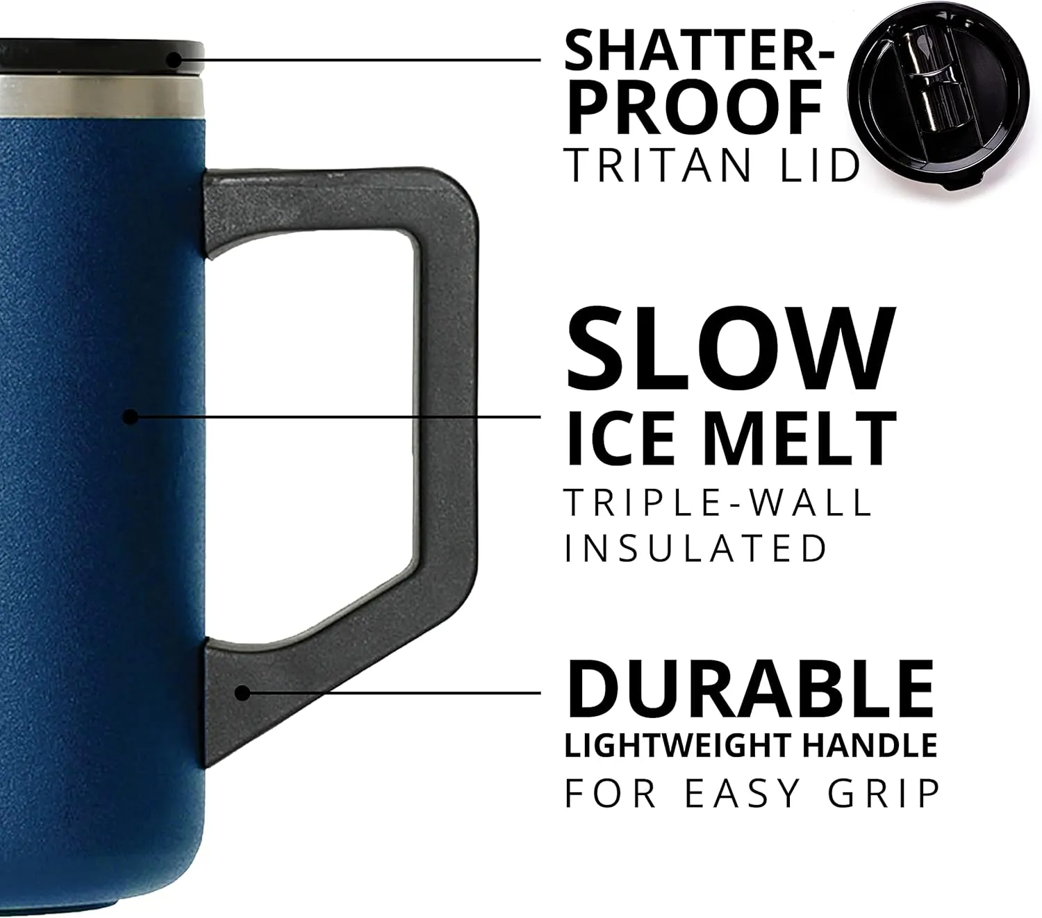 Elemental Insulated Coffee Mug - Triple-Wall Stainless Steel Summit Travel Cup for Hot and Cold Drinks - Thermal Coffee Mug with Lid and Handle for Camping, Office & Travel 16oz - Navy Blue