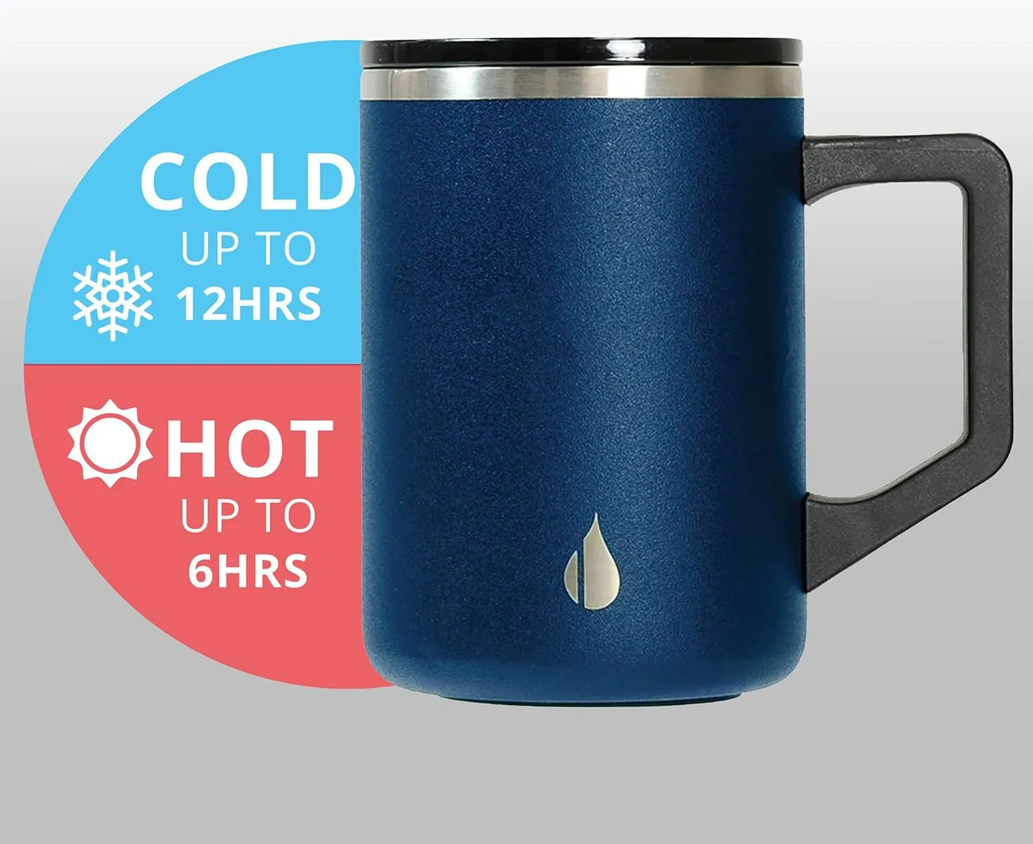 Elemental Insulated Coffee Mug - Triple-Wall Stainless Steel Summit Travel Cup for Hot and Cold Drinks - Thermal Coffee Mug with Lid and Handle for Camping, Office & Travel 16oz - Navy Blue