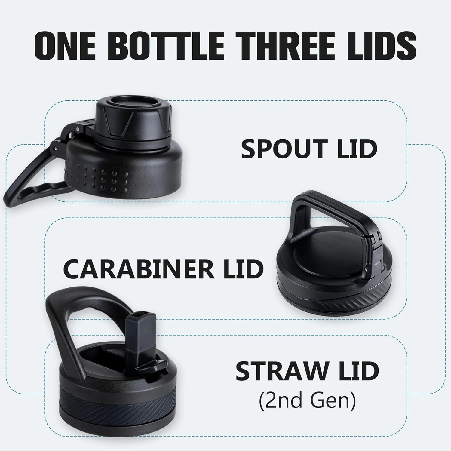 Fanhaw 40 oz Stainless Steel Insulated Water Bottle With 3 Lids (Straw, Spout and Carabiner Lid) - Double Walled Travel Thermal Canteen Mug (Black)