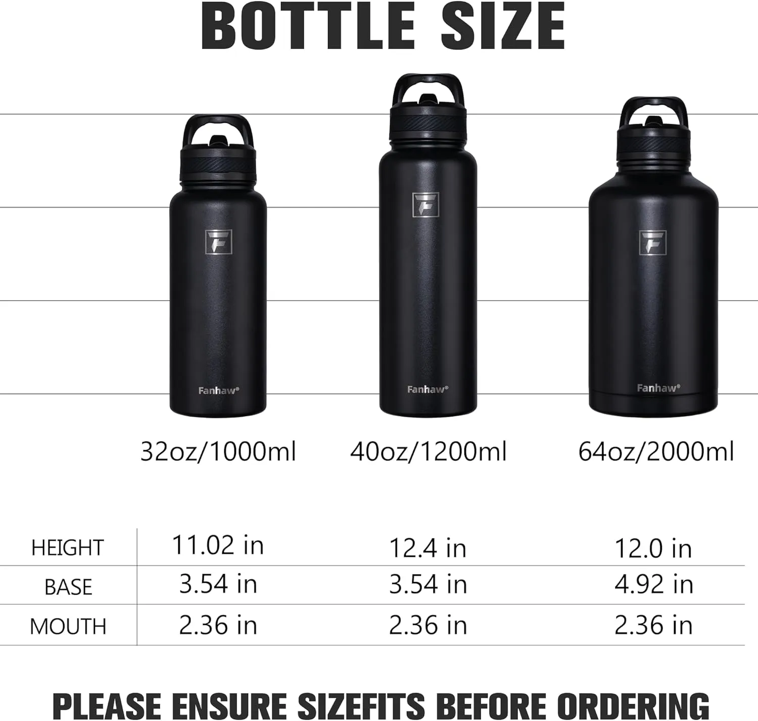 Fanhaw 40 oz Stainless Steel Insulated Water Bottle With 3 Lids (Straw, Spout and Carabiner Lid) - Double Walled Travel Thermal Canteen Mug (Black)