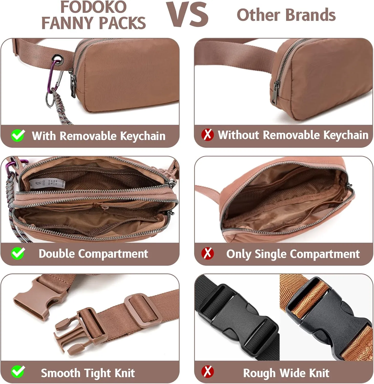 FODOKO Fanny Packs for Women Men, Fashionable Belt Bag Waist Pack for Women with Adjustable Strap, Bum Bag for Running Hiking Travel Workout (Brown)