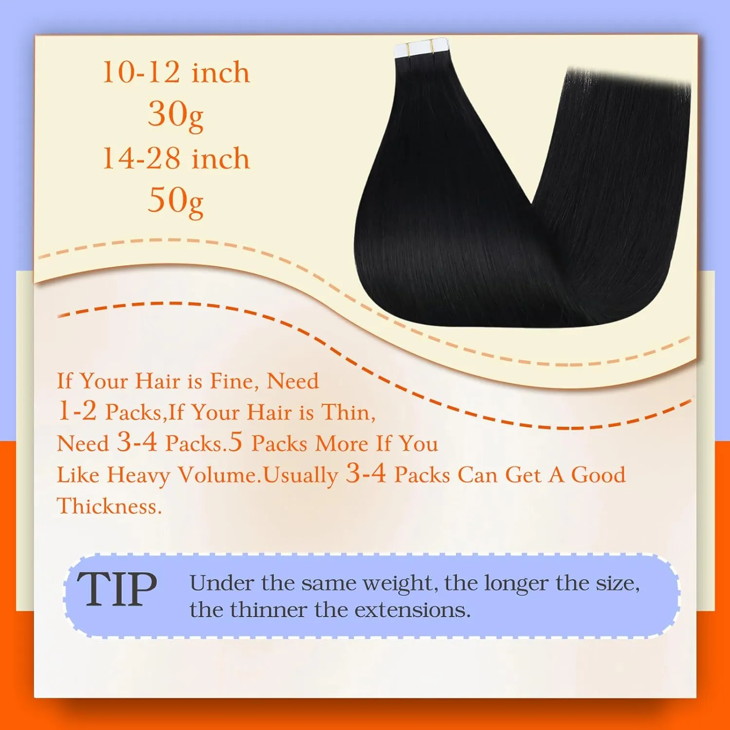 Full Shine Tape in Real Human Hair 14 Inch Color 1 Jet Black Pu Remy Tape in Hair Extensions Straight Hair 20 pcs Seamless Tape ins Skin Weft Glue in Human Hair Extensions 50 Gram Add Volume