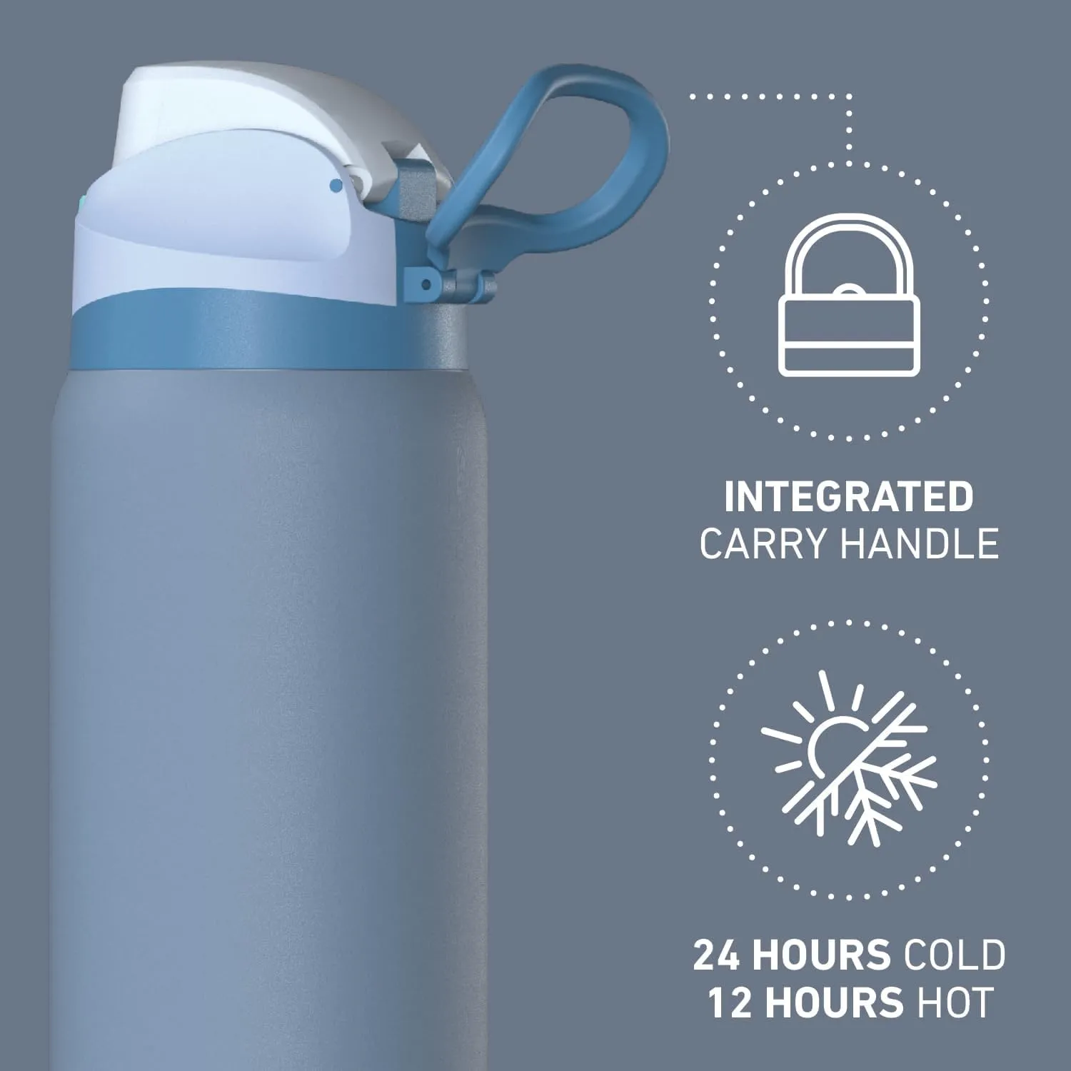 Hydrapeak Oasis 32 oz Water Bottle with Chug Lid, Stainless Steel Insulated Water Bottle For Men and Women, Modern Blue1