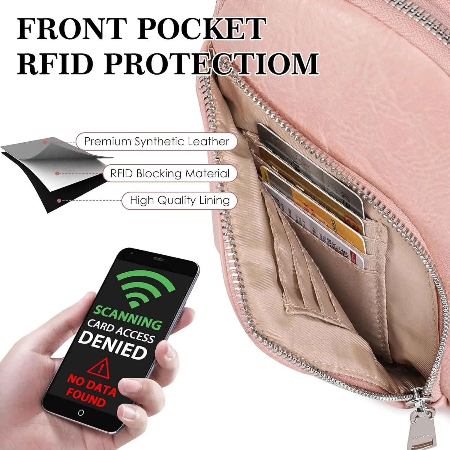 INICAT RFID Blocking Sling Bag Leather Crossbody Bags for Women Fanny Pack Cross Body for Woman Chest Bag for Travel 1.9L