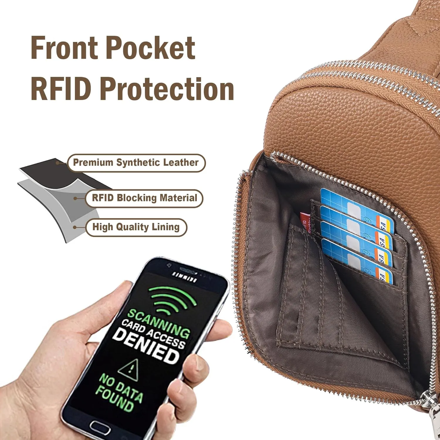 INICAT RFID Blocking Sling Bag Leather Crossbody Bags for Women Fanny Pack Cross Body for Woman Chest Bag for Travel 1.9L