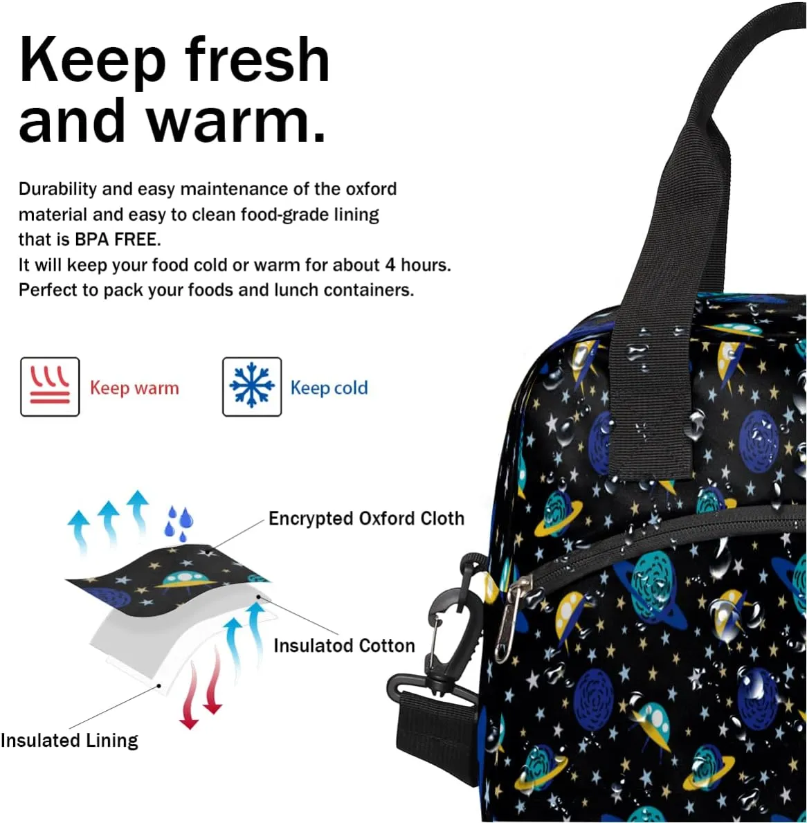 Insulated Lunch Bag Women Men Earth And Spacecraft Large Reusable Lunch Box Leakproof Lunch Tote Bag Cooler Bag with Adjustable Shoulder Strap Travel Picnic Work Beach