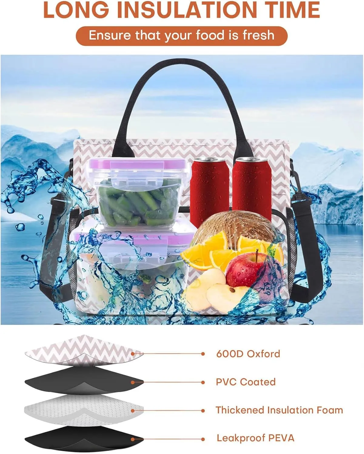 Insulated Lunch Bags, Large Capacity Leakproof Cooler Bag, Women Lunch Tote Bag with Shoulder Strap, Adult Lunch Box for Work Picnic Beach (Wavy A)