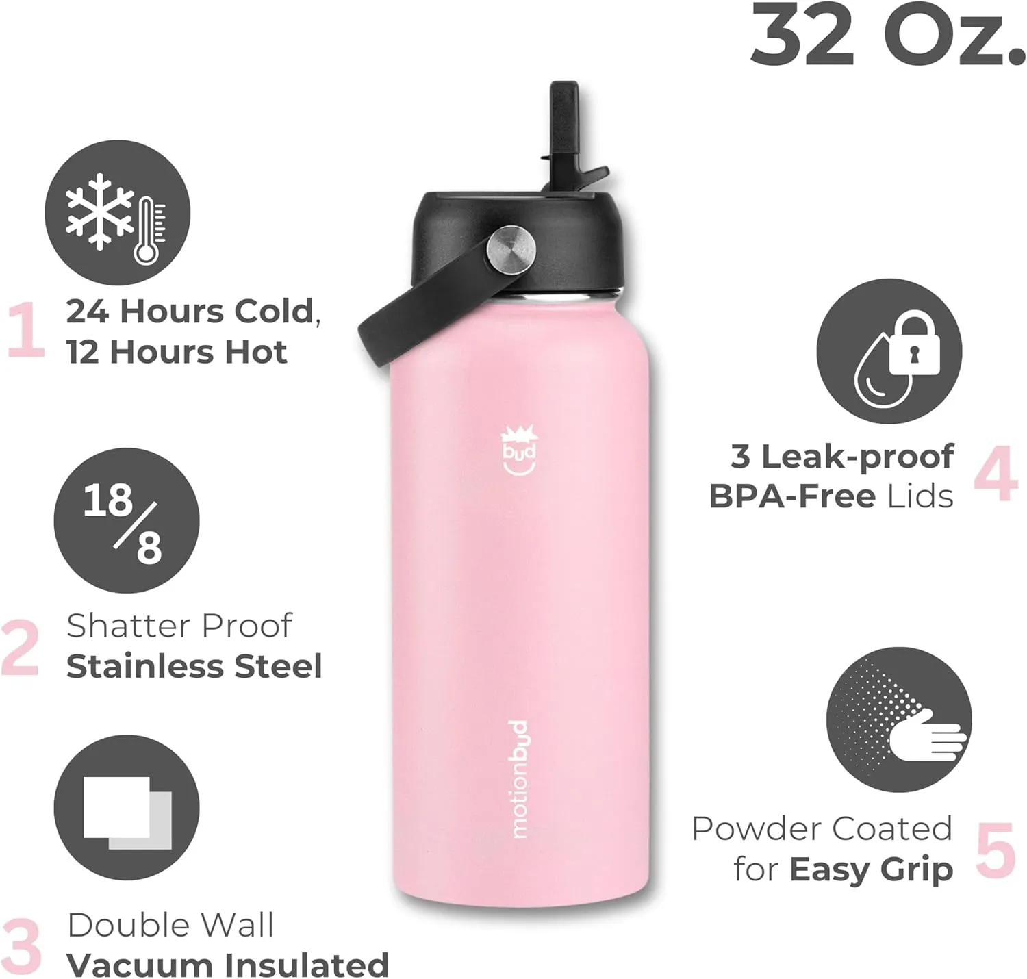 Insulated Water Bottle 32oz. - Stainless Steel, Spill-Proof Thermos with 3 Lids - BPA-Free, Vacuum Insulated, Keeps Drinks Cold for 24 Hours - Great for Travel, Workout, Sports