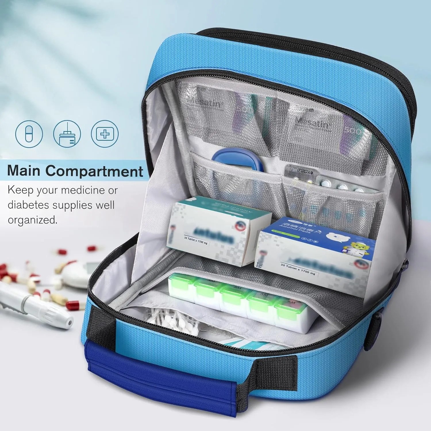Insulin Cooler EpiPen Carrying Case Insulated, Travel Medication Diabetes Supplies Organizer Bag with Shoulder Strap for Asthma Inhaler, Auvi-Q, Allergy Medicine Essentials (Blue)