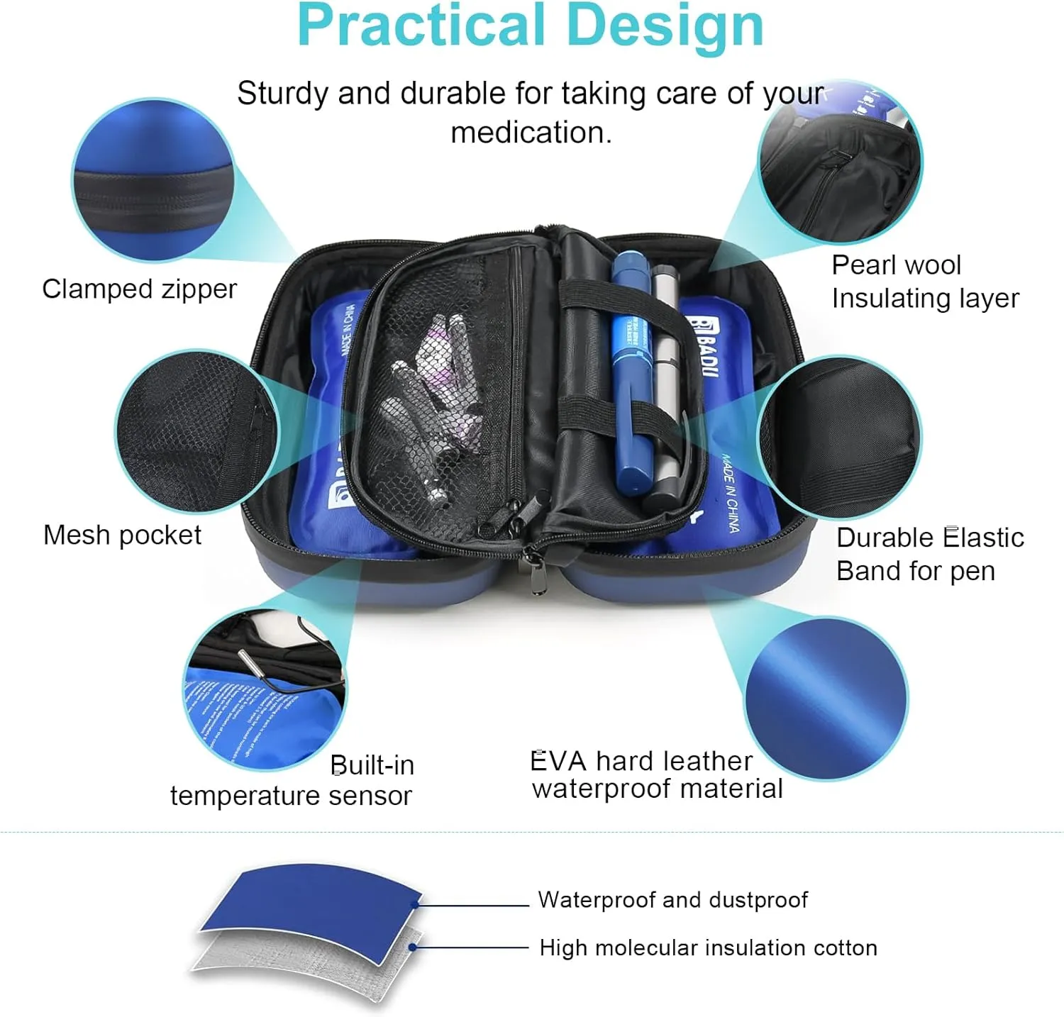 Insulin Cooler Travel Case TSA Approved Medication Diabetic Cooler for Travel with Temperature Display Refrigerated Medicine Organizer Bag with 2 Ice Pack