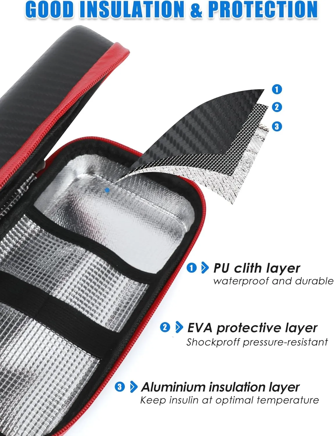 Insulin Cooler Travel Case with Tsa Approved Ice Packs Diabetic Medication Insulated Cooling Bag with Temperature Display Refrigerated Medicine Kit for Insulin Pen and Diabetic Supplies Storage