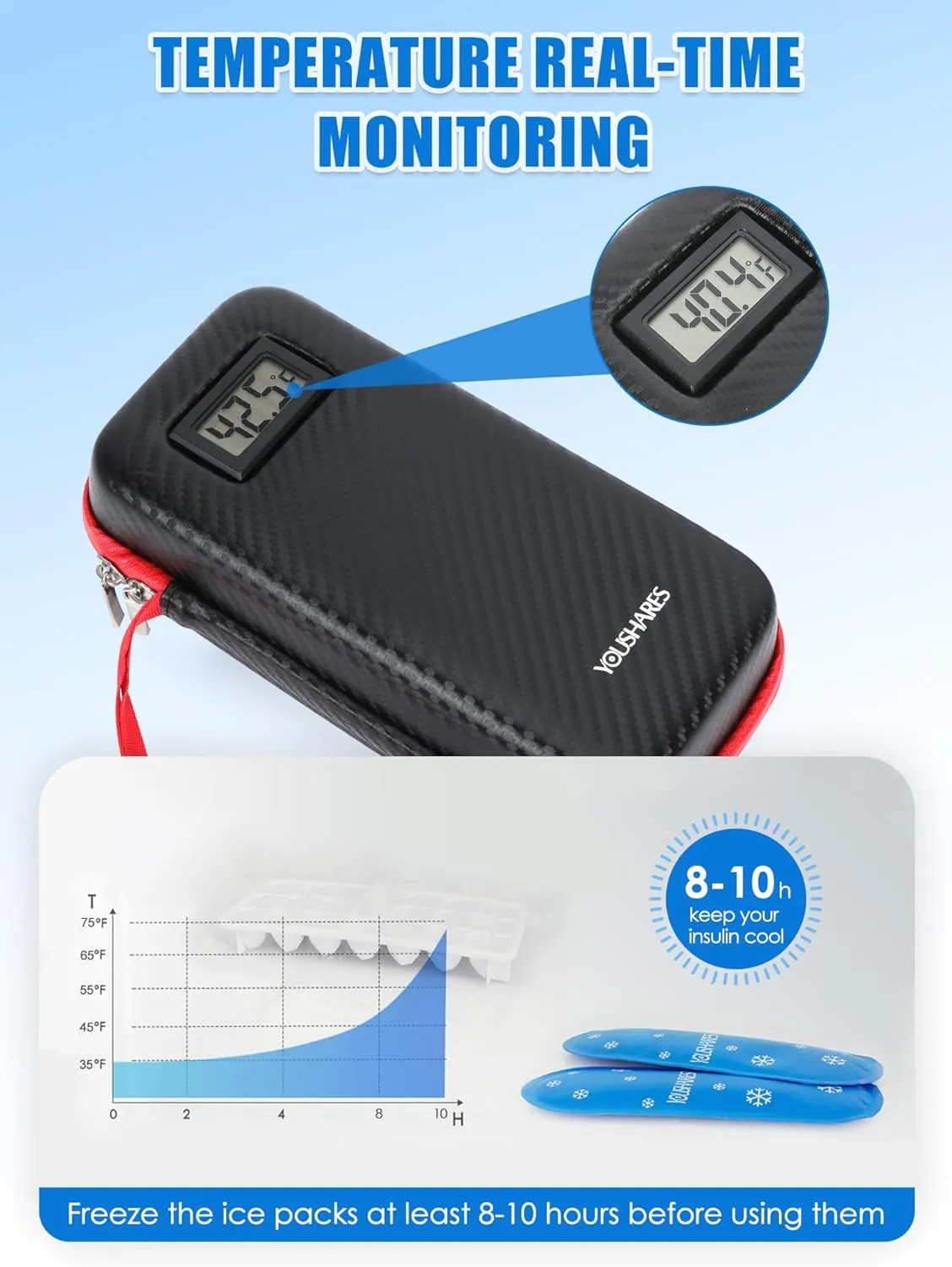 Insulin Cooler Travel Case with Tsa Approved Ice Packs Diabetic Medication Insulated Cooling Bag with Temperature Display Refrigerated Medicine Kit for Insulin Pen and Diabetic Supplies Storage