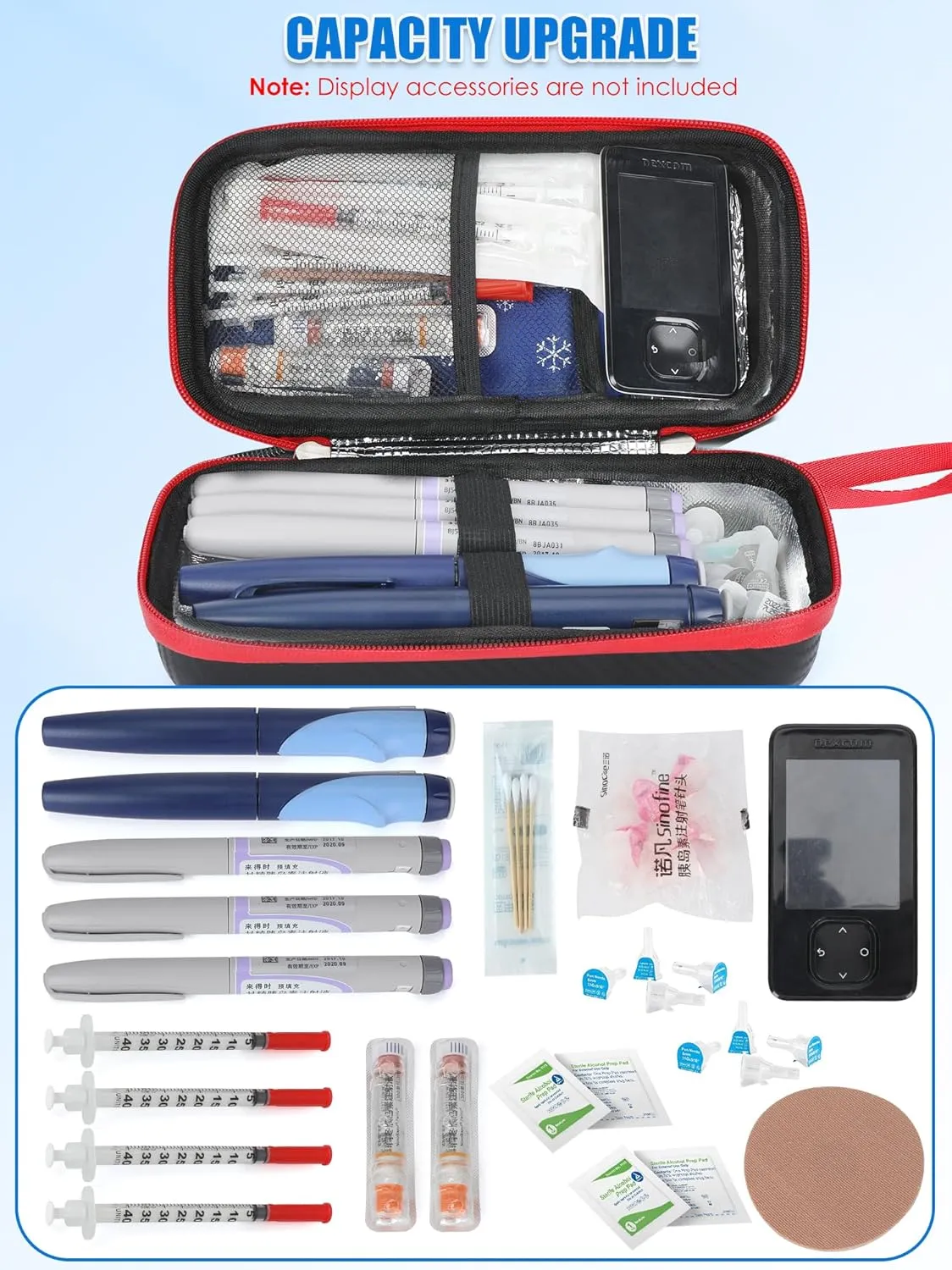 Insulin Cooler Travel Case with Tsa Approved Ice Packs Diabetic Medication Insulated Cooling Bag with Temperature Display Refrigerated Medicine Kit for Insulin Pen and Diabetic Supplies Storage