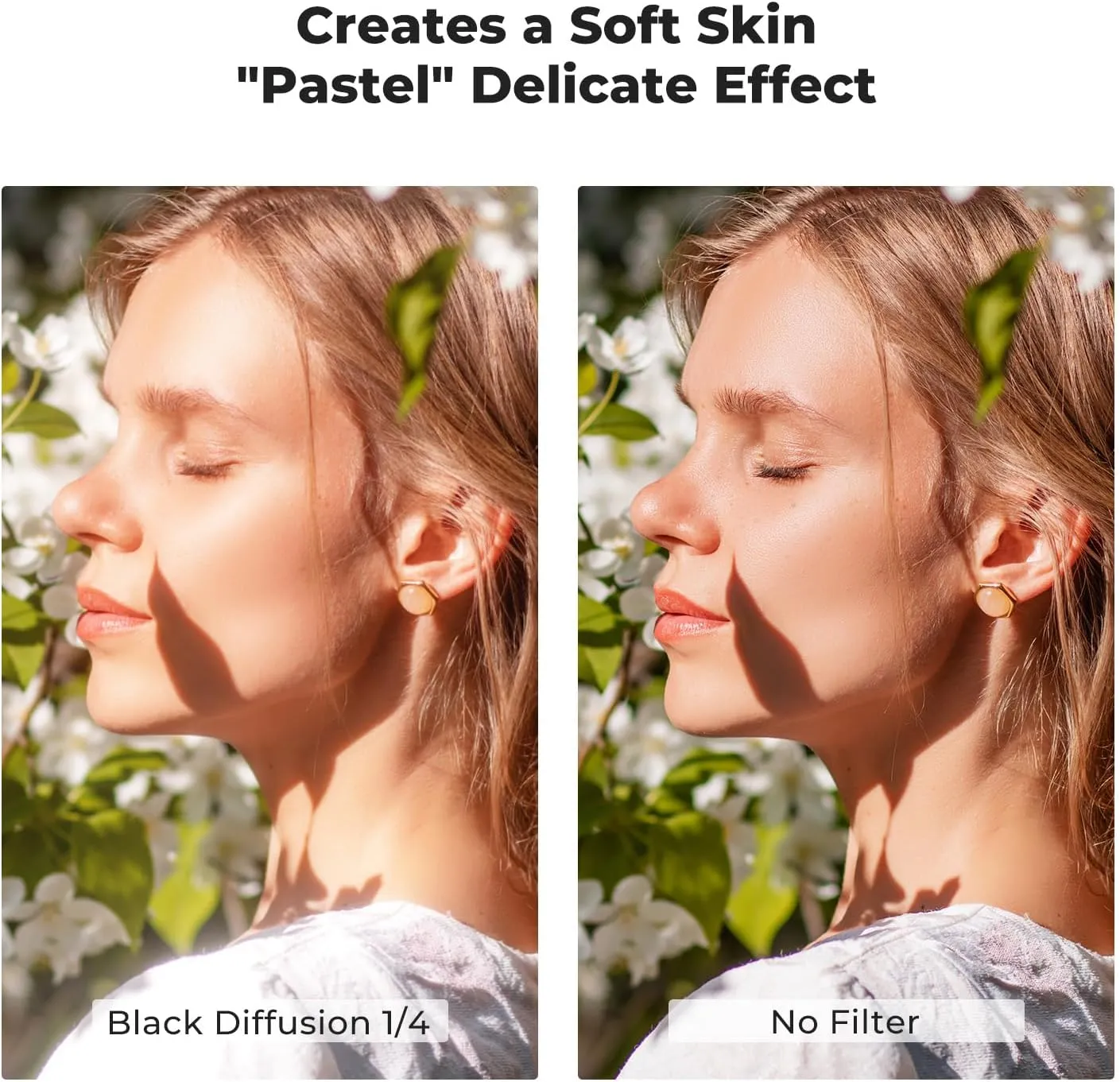 K&F Concept 82mm Black Diffusion 1/4 Filter Mist Cinematic Effect Filter with 18 Multi-Layer Coatings for Video/Vlog/Portrait Photography (K-Series)