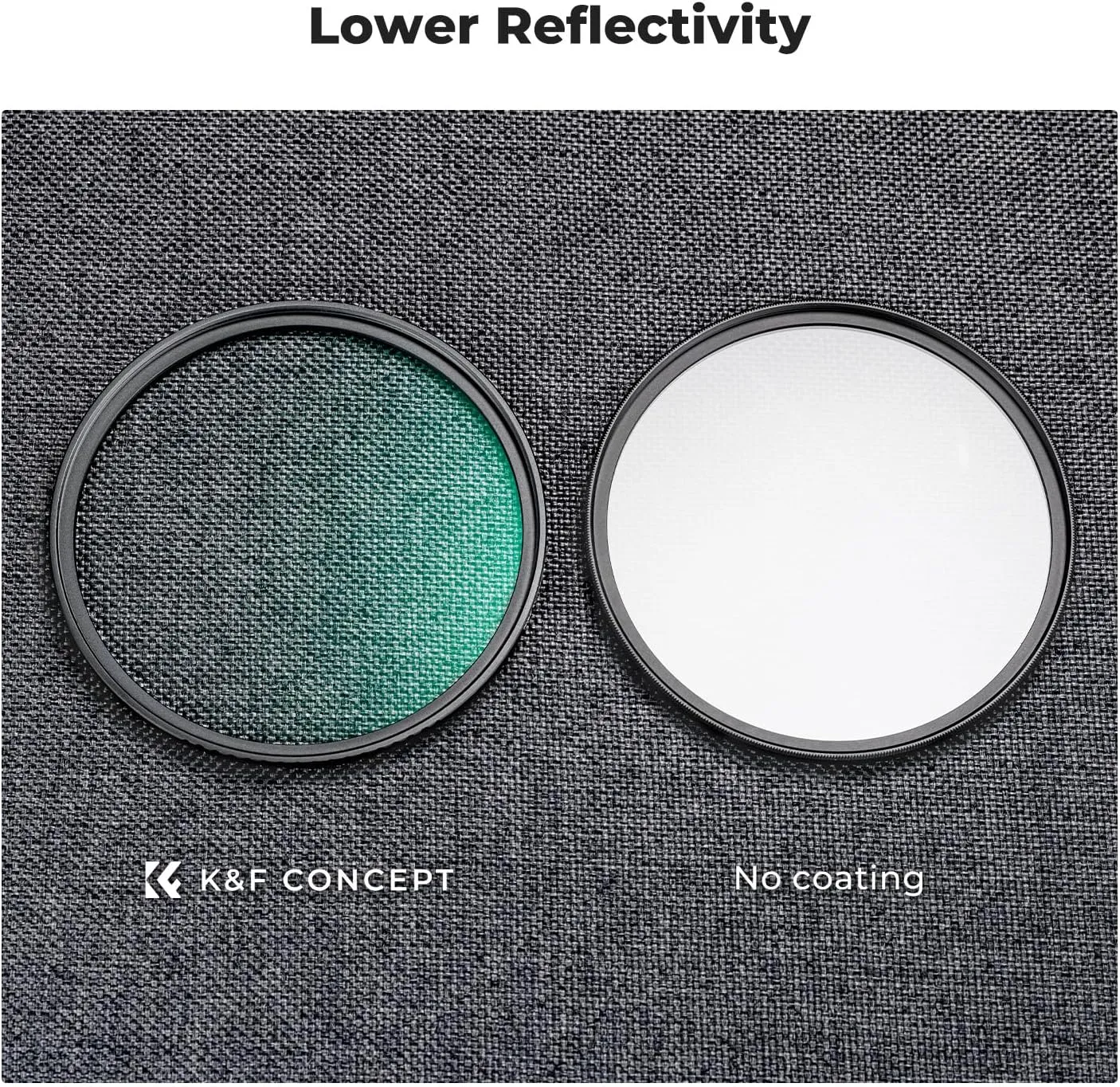 K&F Concept 82mm Black Diffusion 1/4 Filter Mist Cinematic Effect Filter with 18 Multi-Layer Coatings for Video/Vlog/Portrait Photography (K-Series)