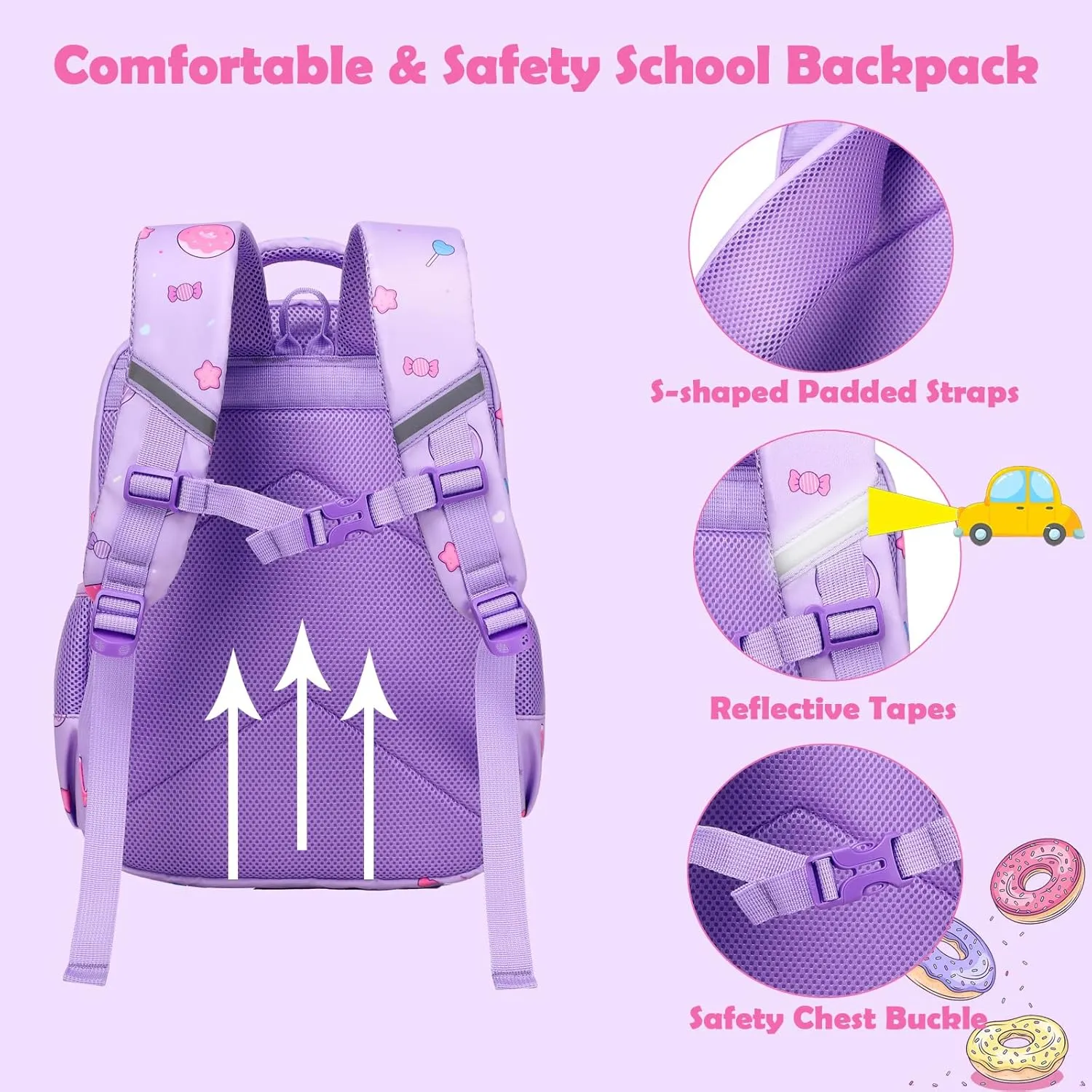 Kimwadalh Girls Backpack with Lunch Box Pencil Case for Elementary School, 3 in 1 Schoolbag with Chest Strap for School Girls