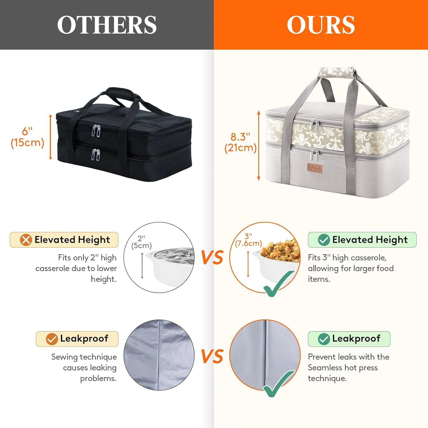 Lifewit Double Decker Casserole Carrier for Hot or Cold Food, Insulated Casserole Baking Dish Bag Food Carrier, Lasagna Holder for Potluck/Parties/Picnic/Cookouts, Fits 9"x13" Baking Dish, Grey