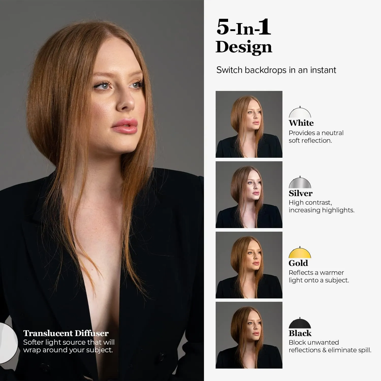 LimoStudio 32" 5-in-1 Photography Collapsible Light Disc Reflector, 5 Colors White, Black, Silver, Gold, Translucent, Photo Studio Light Stand with Reflector Disc Holder Clip, AGG2913