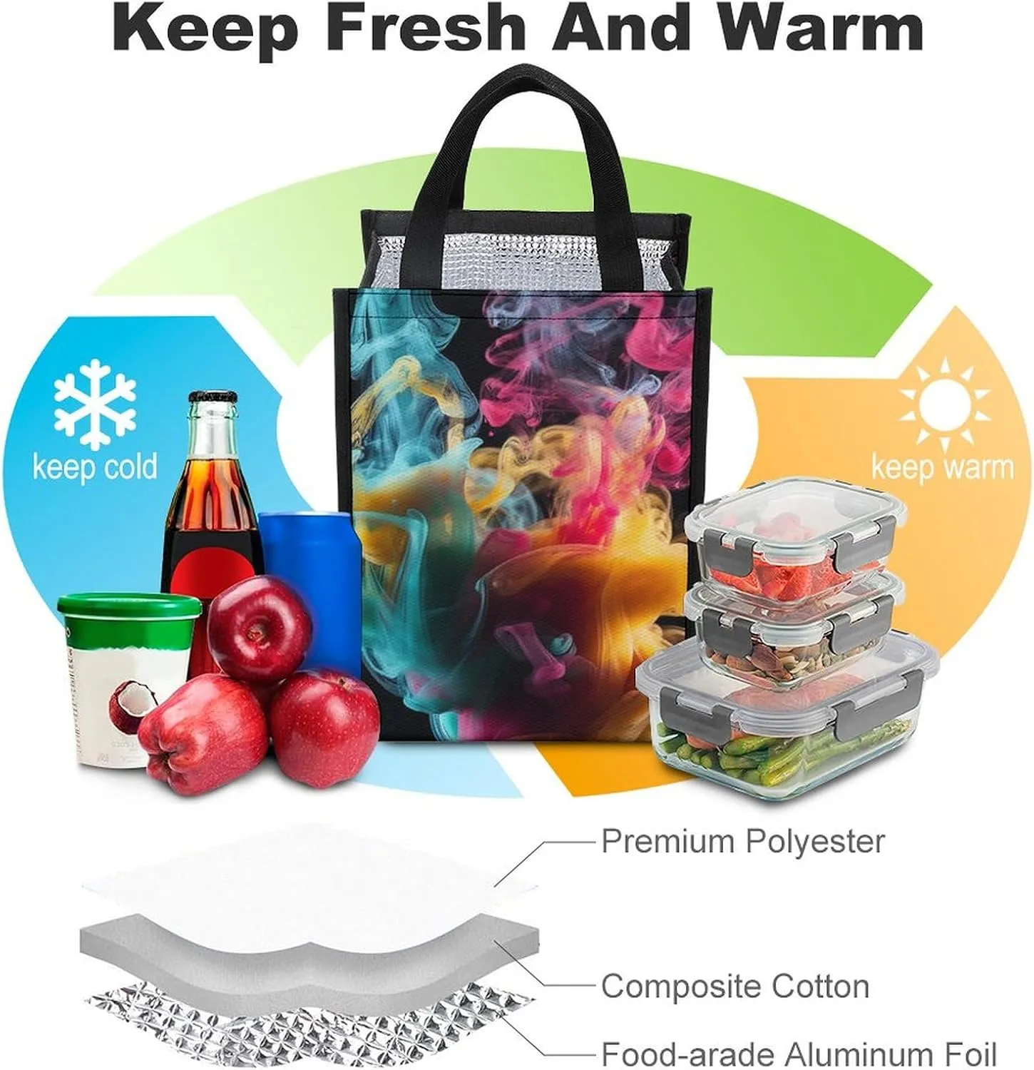 Lunch Bag for Women Men Lunch Box Reusable Melt In The Water Lunch Tote Bag Leakproof Lunch Cooler Bag for Work