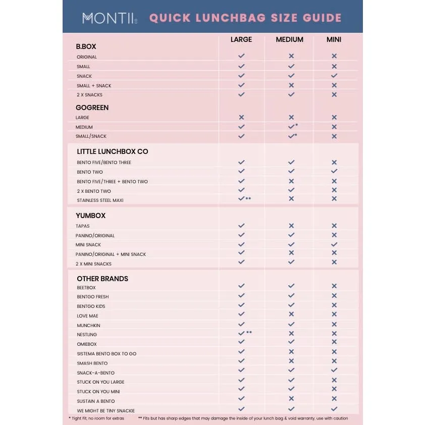 Medium Insulated Lunch bag for Cool Food by Montii Co - Butterflies