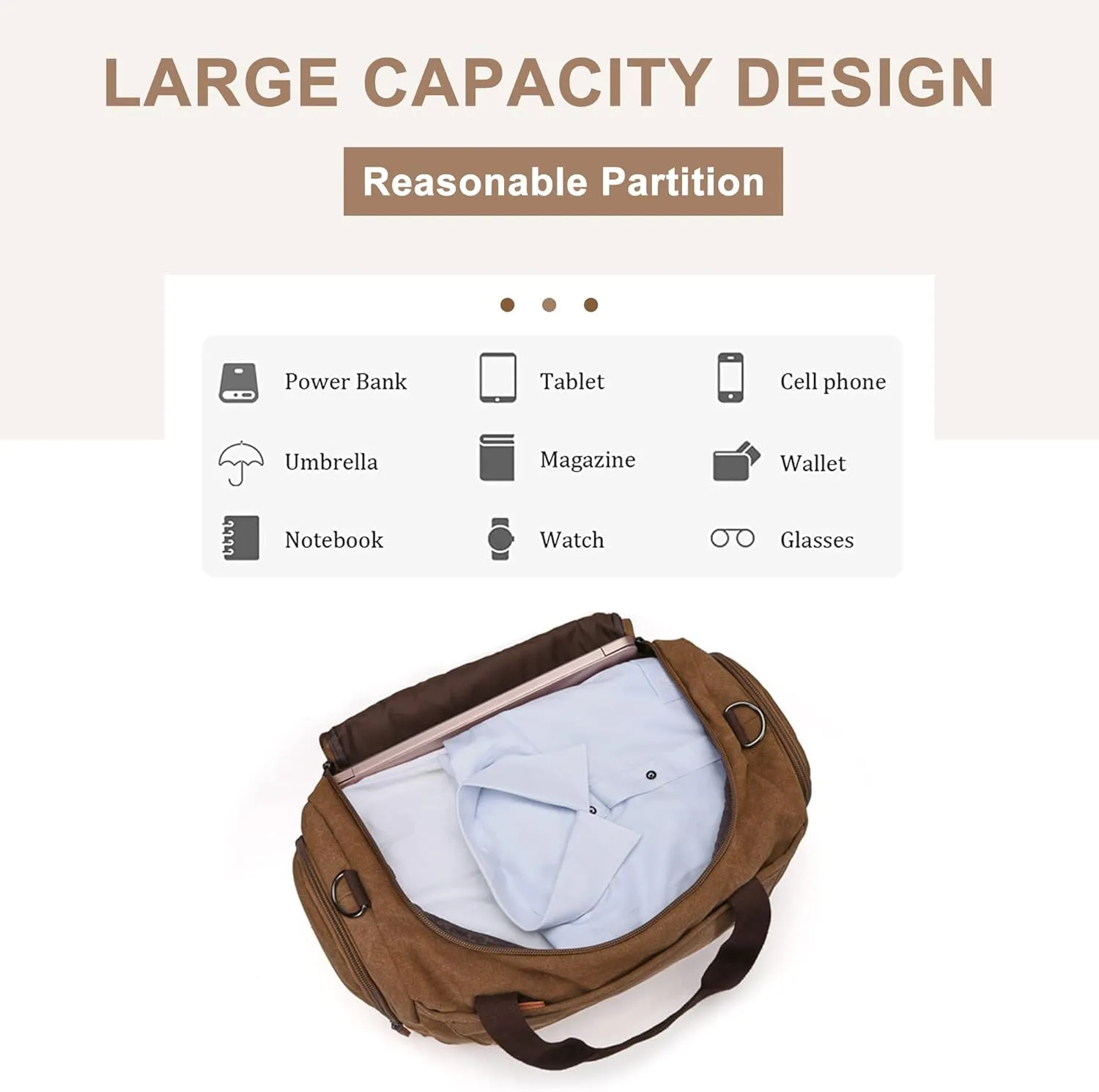 Men's Canvas Weekend Bag Large Capacity Business Travel Duffel Bags Vintage Crossbody Shoulder Bag for Camping Hiking (Black)