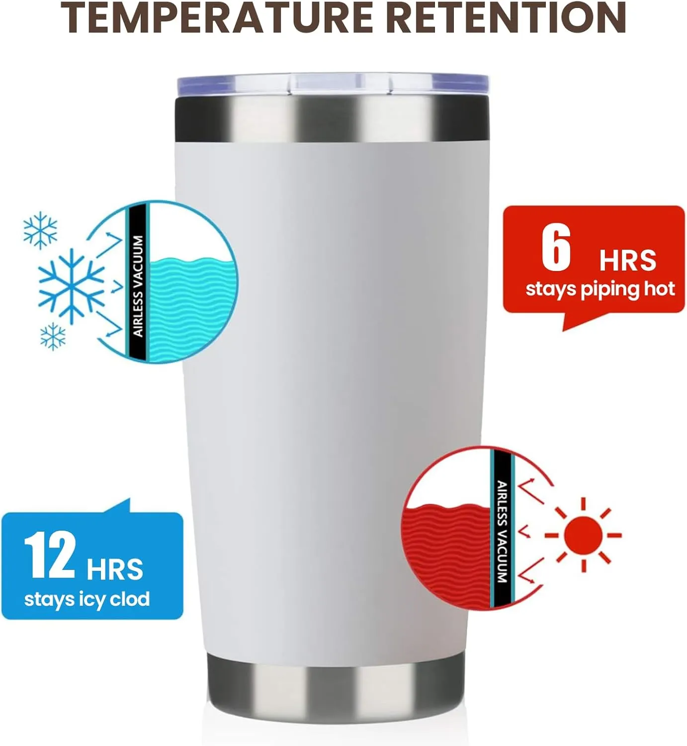 MEWAY 20oz Tumbler 8 Pack Double Wall Vacuum Insulated Travel Mug Bulk, Stainless Steel Tumblers with Lid and Straw, Durable Powder Coated Coffee Cups for Cold & Hot Drinks (White, 8)