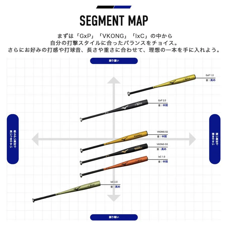 MIZUNO Baseball Bat, Hardball, Low Repulsion, Compatible with 2024 New Standards, Global Elite GxP 2.0, 84.5cm, Metal