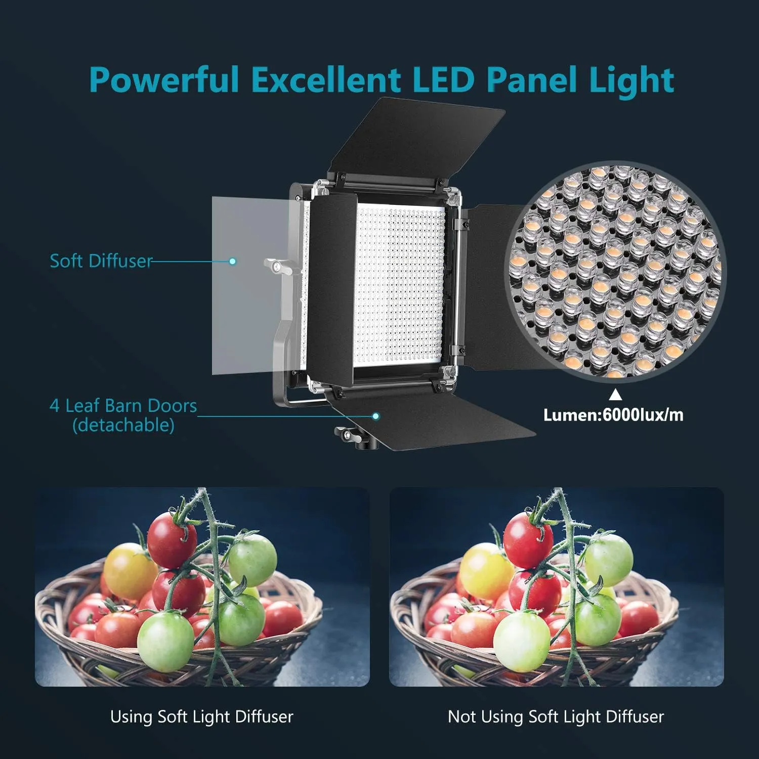 Neewer 2 Packs Advanced 2.4G 660 LED Video Light Dimmable Bi-Color Photography Lighting Kit with Bag