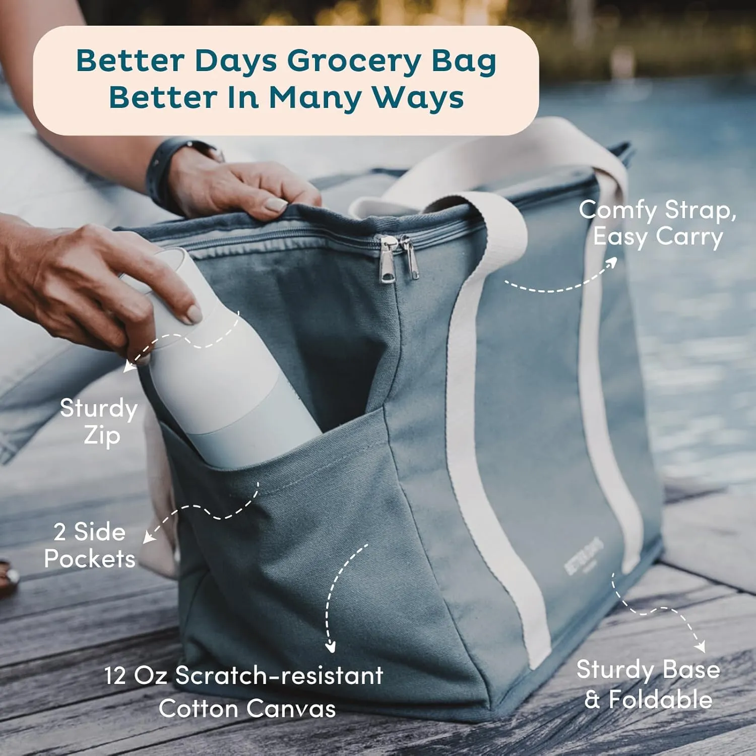 Nook Theory Reusable Insulated Grocery Bag - Leak Proof, X Large Insulated Cooler Bag - Insulated Shopping Bags for Groceries - Travel Cooler Bag for Frozen and Hot Food with Zippered Top (Deep Blue)