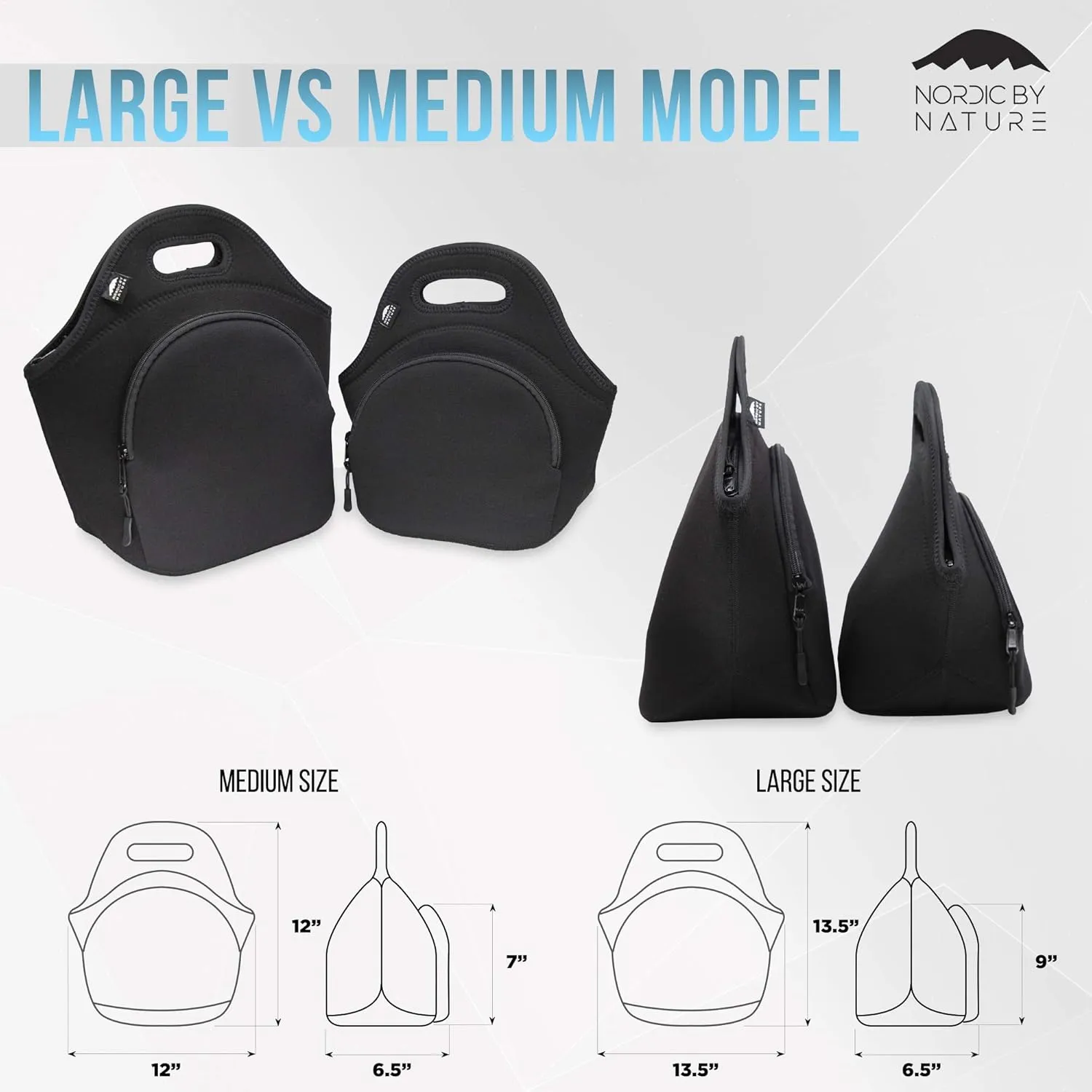 Nordic By Nature Lunch Bags For Women & Lunch Boxes For Kids Premium Insulated Lunch Box Extra Thick Neoprene, Soft Cotton Feel, Premium Stitching, Outside Pocket, Washable (M) Black