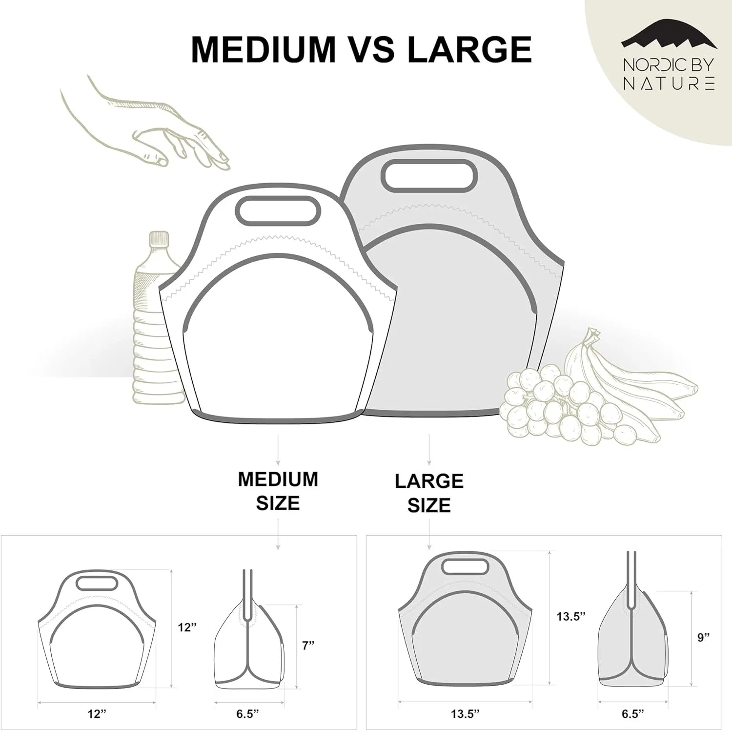 Nordic By Nature Neoprene Lunch Bag for Women & Lunch tote for Kids Insulated Lunch bag Reusable Washable Extra Thick Neoprene & Soft Cotton Feel, Premium Stitching, Outside Pocket, (M) Grey/Black