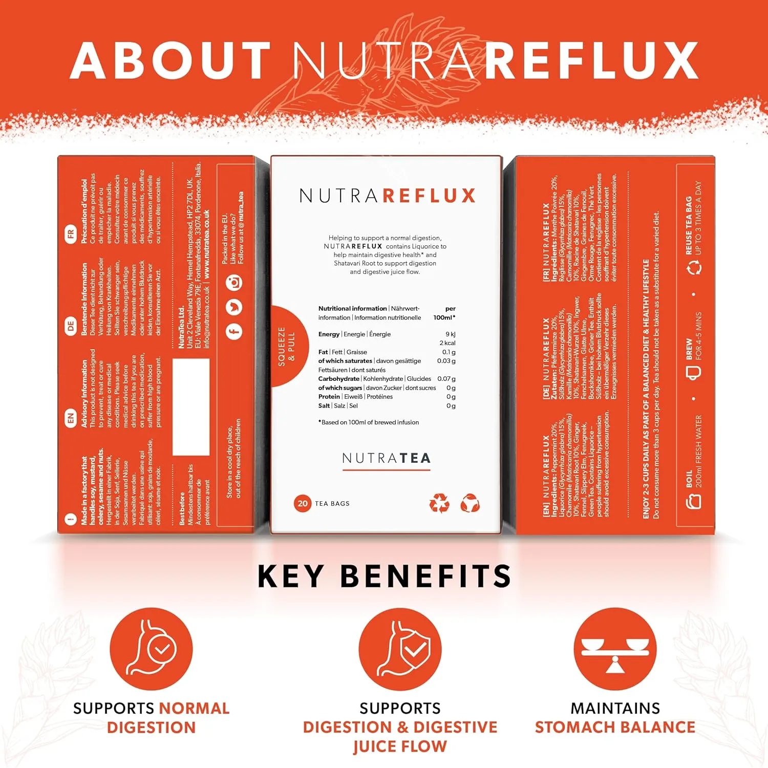 NUTRAREFLUX - Acid Reflux Tea | Heartburn Relief Tea - Providing Upset Stomach Relief and GERD relief - Includes Fennel & Licorice - 60 Enveloped Tea Bags - by Nutra Tea - Herbal Tea- (3 Pack)