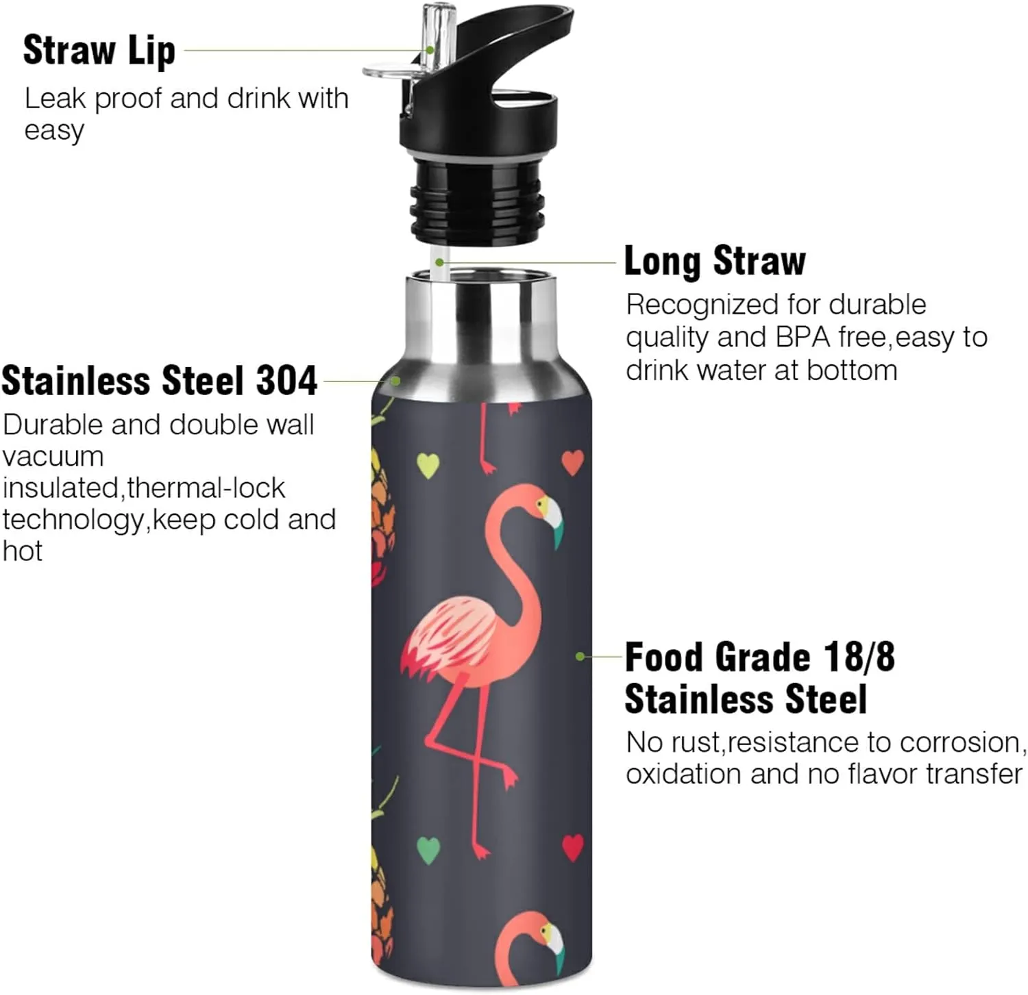 Oyihfvs Sports Stainless Steel Water Bottle 20 Oz, with Straw Lid Vacuum Insulated Leakproof Thermo Flask, Great for Fitness Outdoor